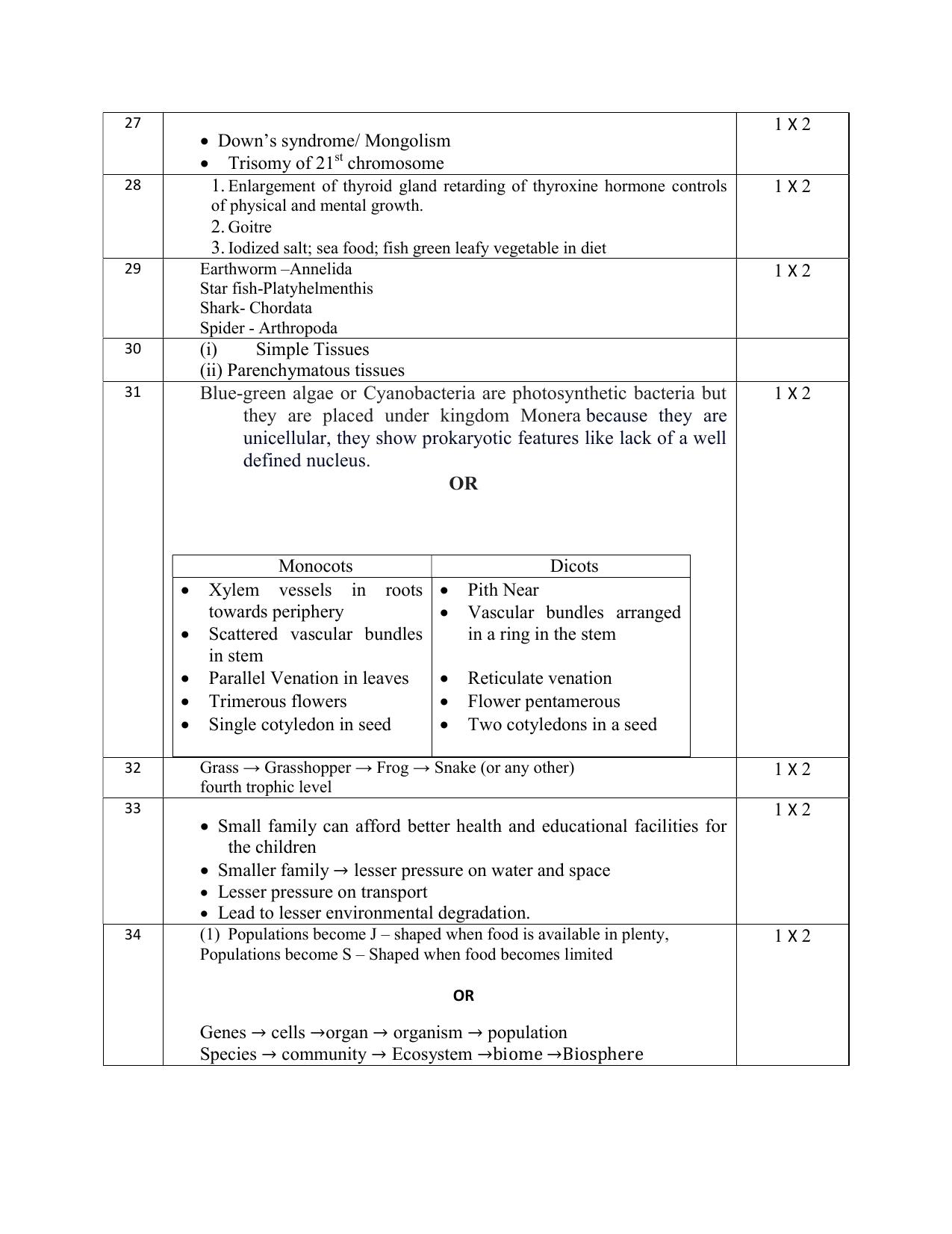 NIOS Class 12 Biology Sample Paper - Page 16