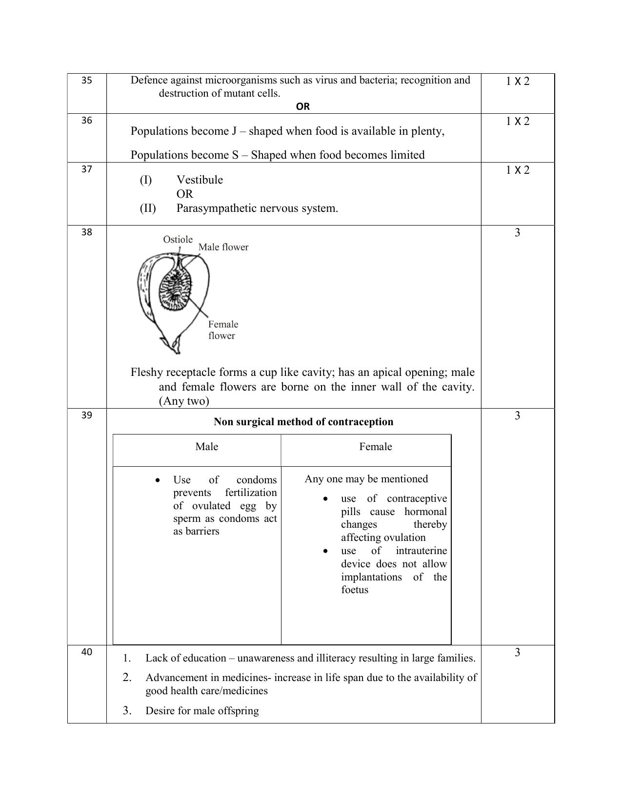 NIOS Class 12 Biology Sample Paper - Page 17