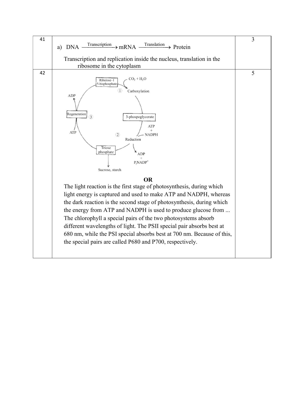 NIOS Class 12 Biology Sample Paper - Page 18