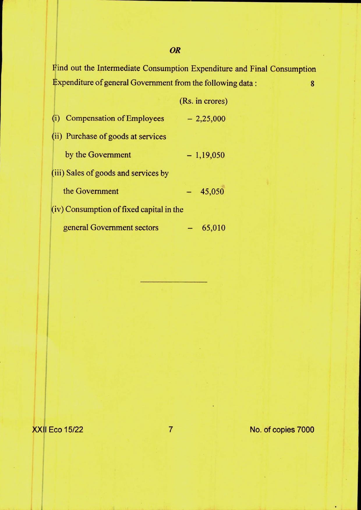 COHSEM 12th Question Papers 2022 Economics - Page 7