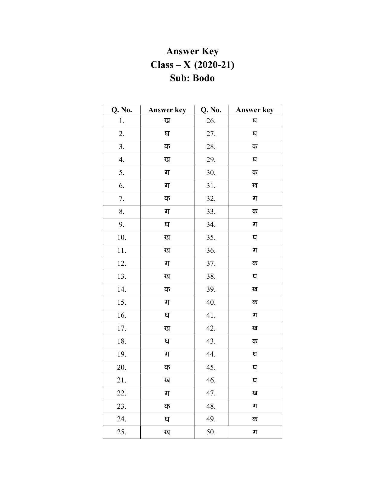 CBSE Class 10 Bodo Marking Scheme and Solutions 2021-22 - Page 1