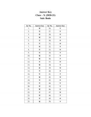 CBSE Class 10 Bodo Marking Scheme and Solutions 2021-22