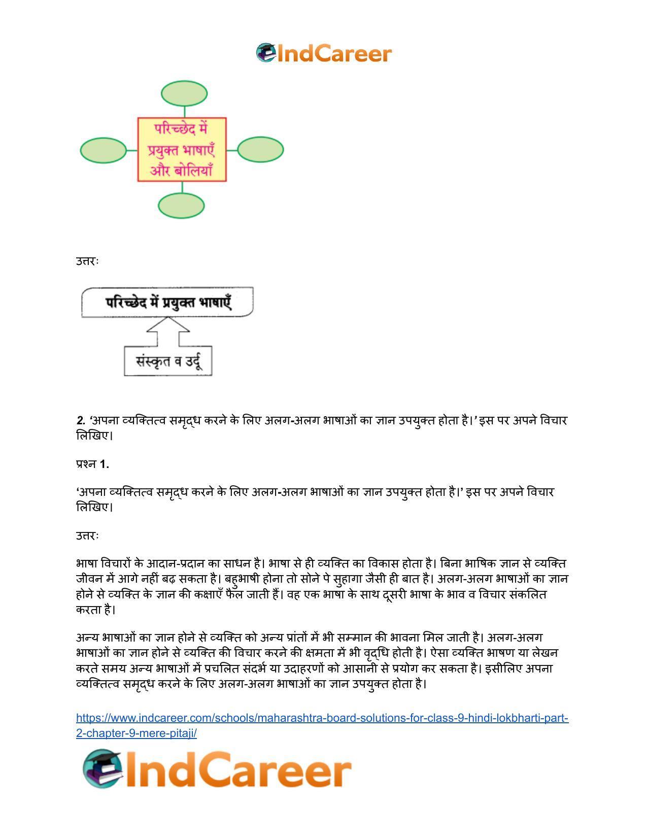 Maharashtra Board Solutions for Class 9- Hindi Lokbharti (Part 2): Chapter 9- मेरे पिता जी - Page 4