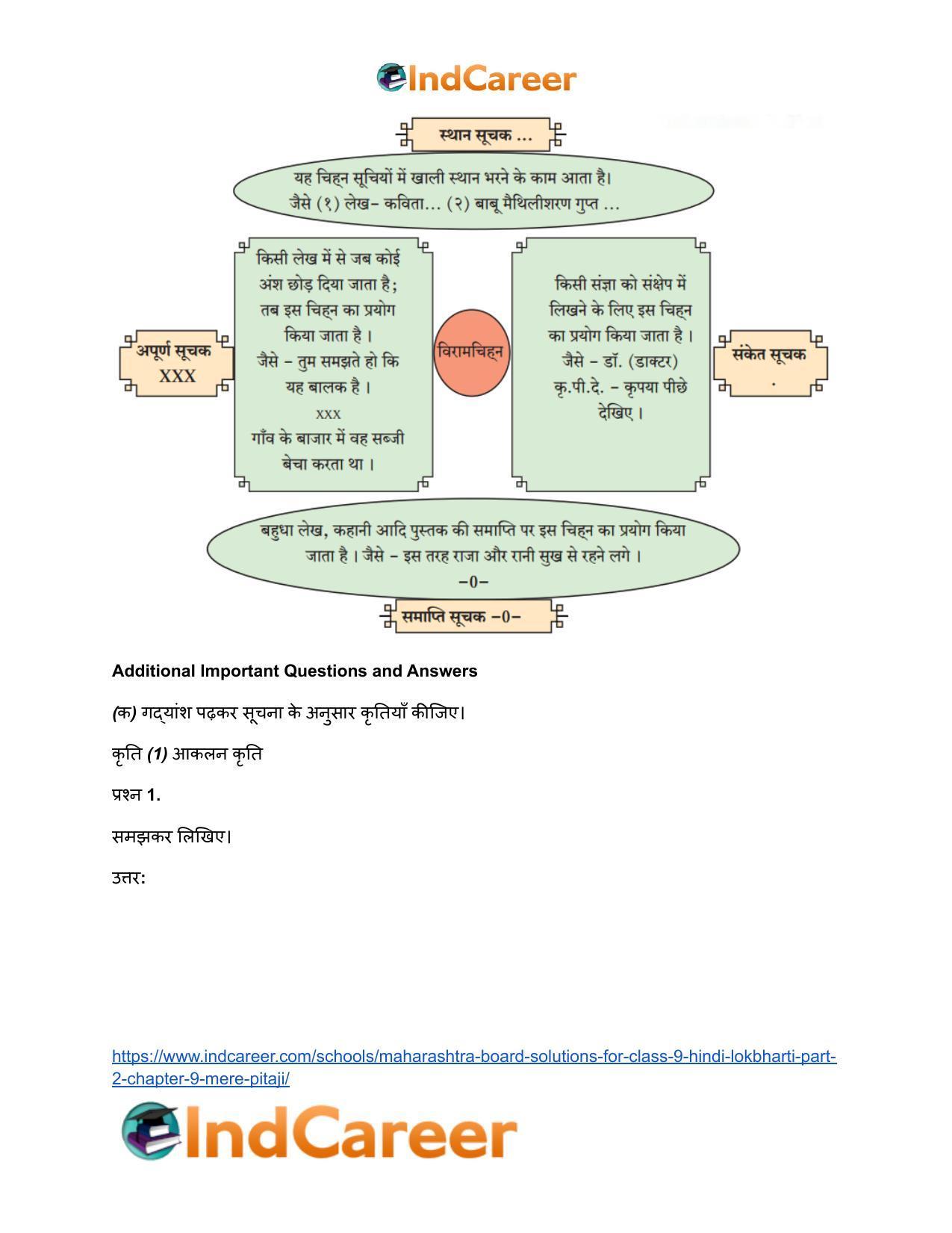 Maharashtra Board Solutions for Class 9- Hindi Lokbharti (Part 2): Chapter 9- मेरे पिता जी - Page 6