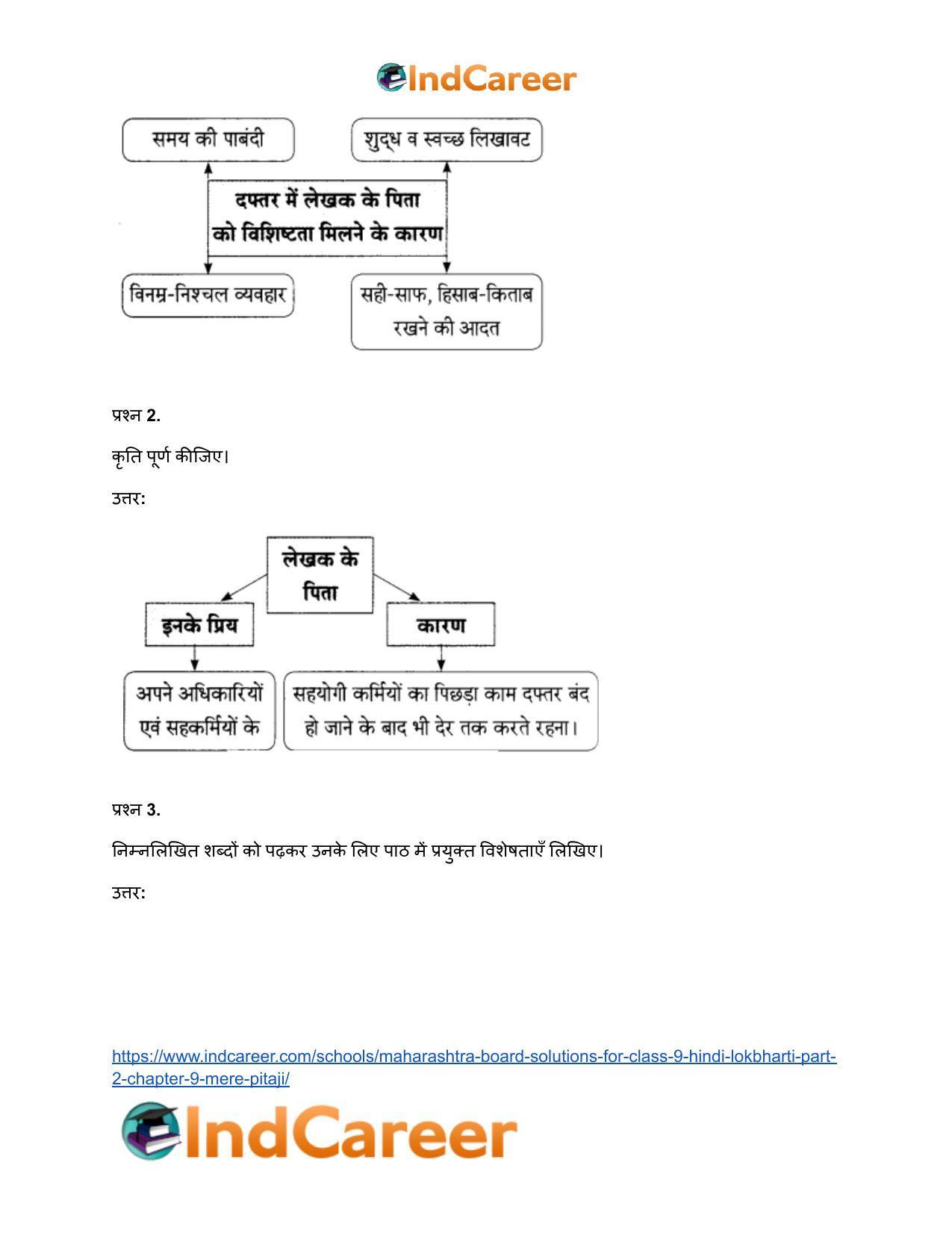 Maharashtra Board Solutions for Class 9- Hindi Lokbharti (Part 2): Chapter 9- मेरे पिता जी - Page 7