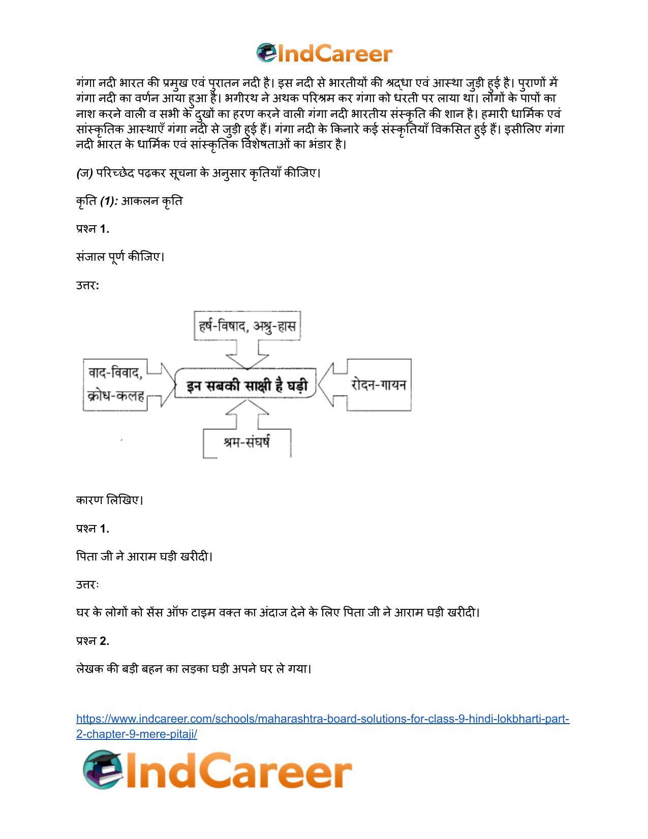 Maharashtra Board Solutions for Class 9- Hindi Lokbharti (Part 2): Chapter 9- मेरे पिता जी - Page 20