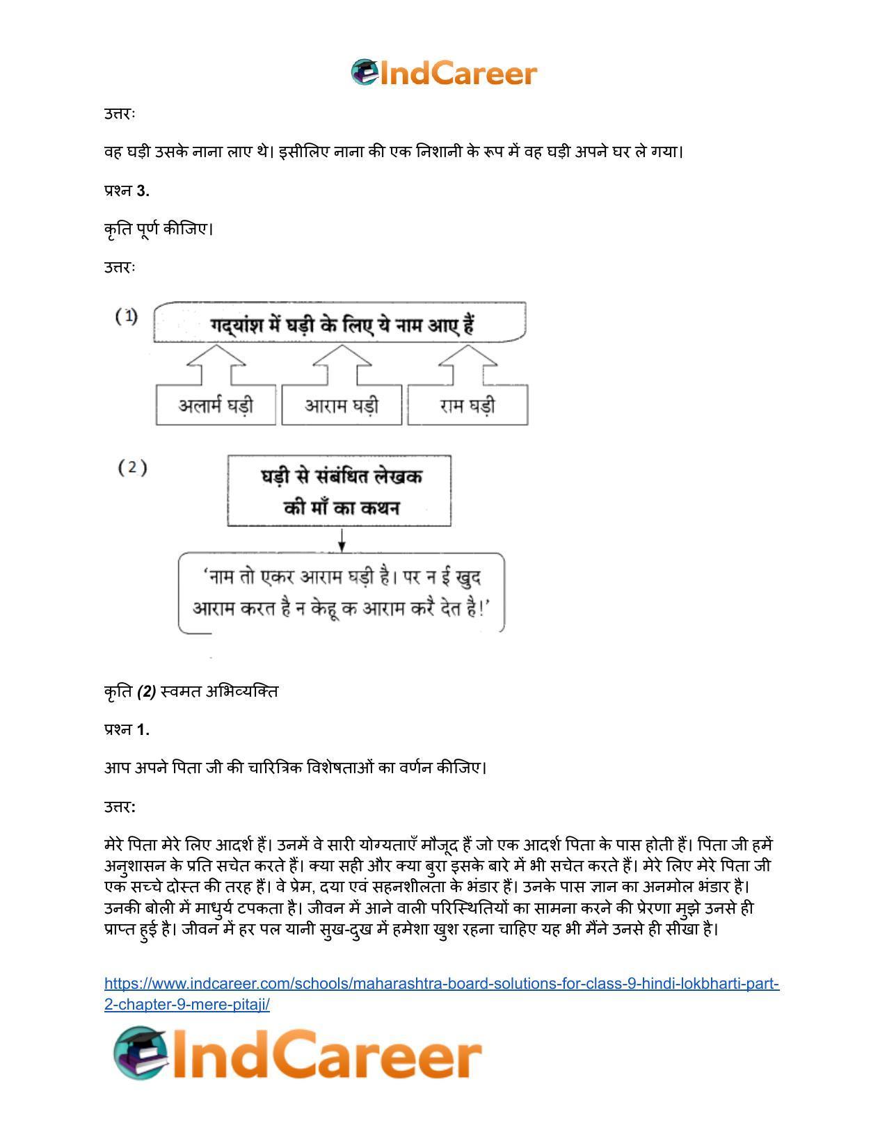 Maharashtra Board Solutions for Class 9- Hindi Lokbharti (Part 2): Chapter 9- मेरे पिता जी - Page 21