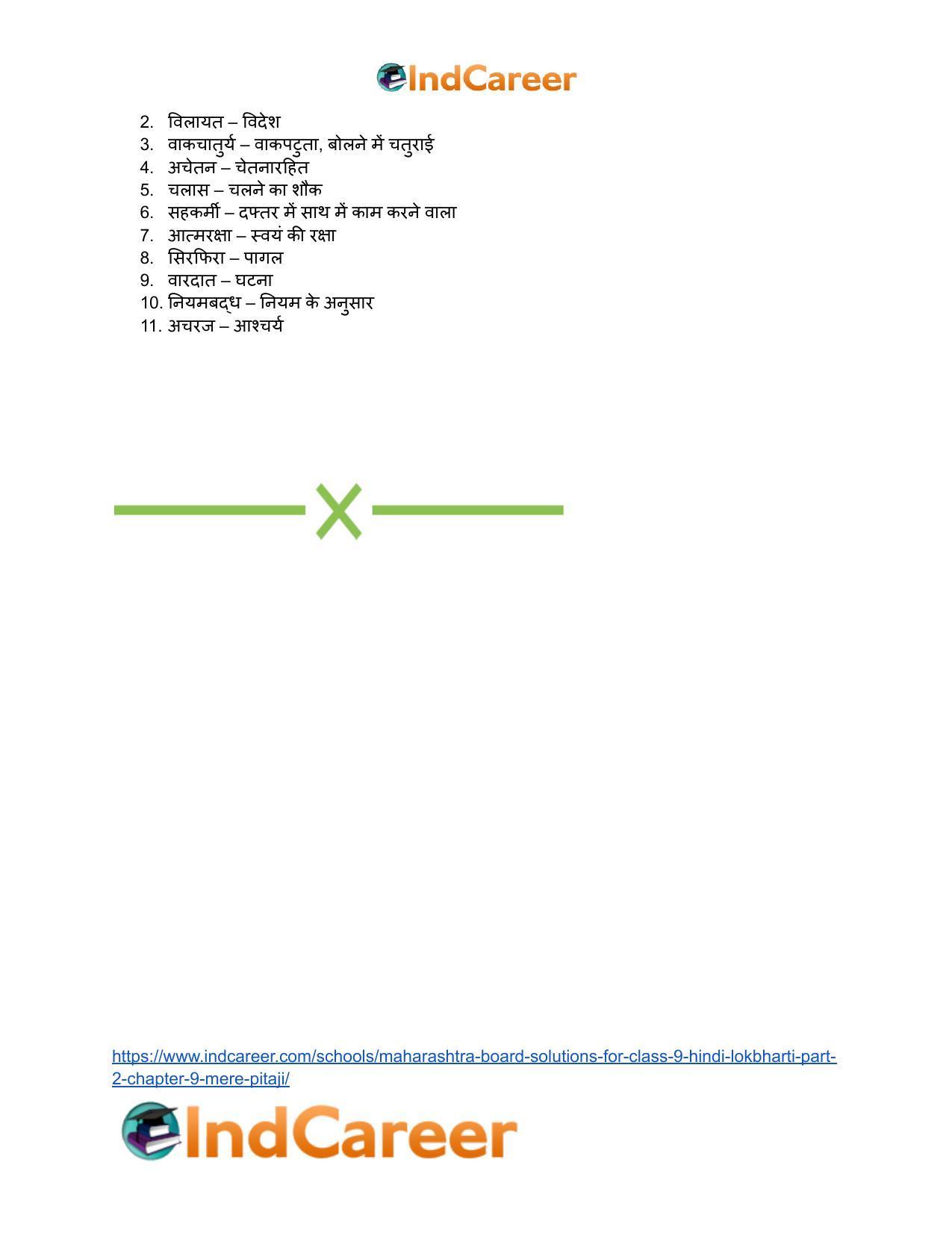 Maharashtra Board Solutions for Class 9- Hindi Lokbharti (Part 2): Chapter 9- मेरे पिता जी - Page 23