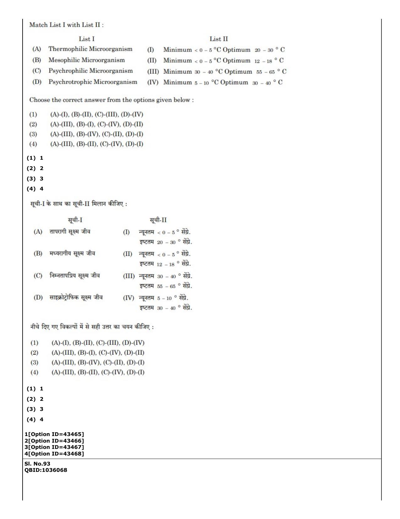 CUET (PG) 2022: PGQP-31 Food Science and Technology (11-09-2022) Question Paper - Page 64