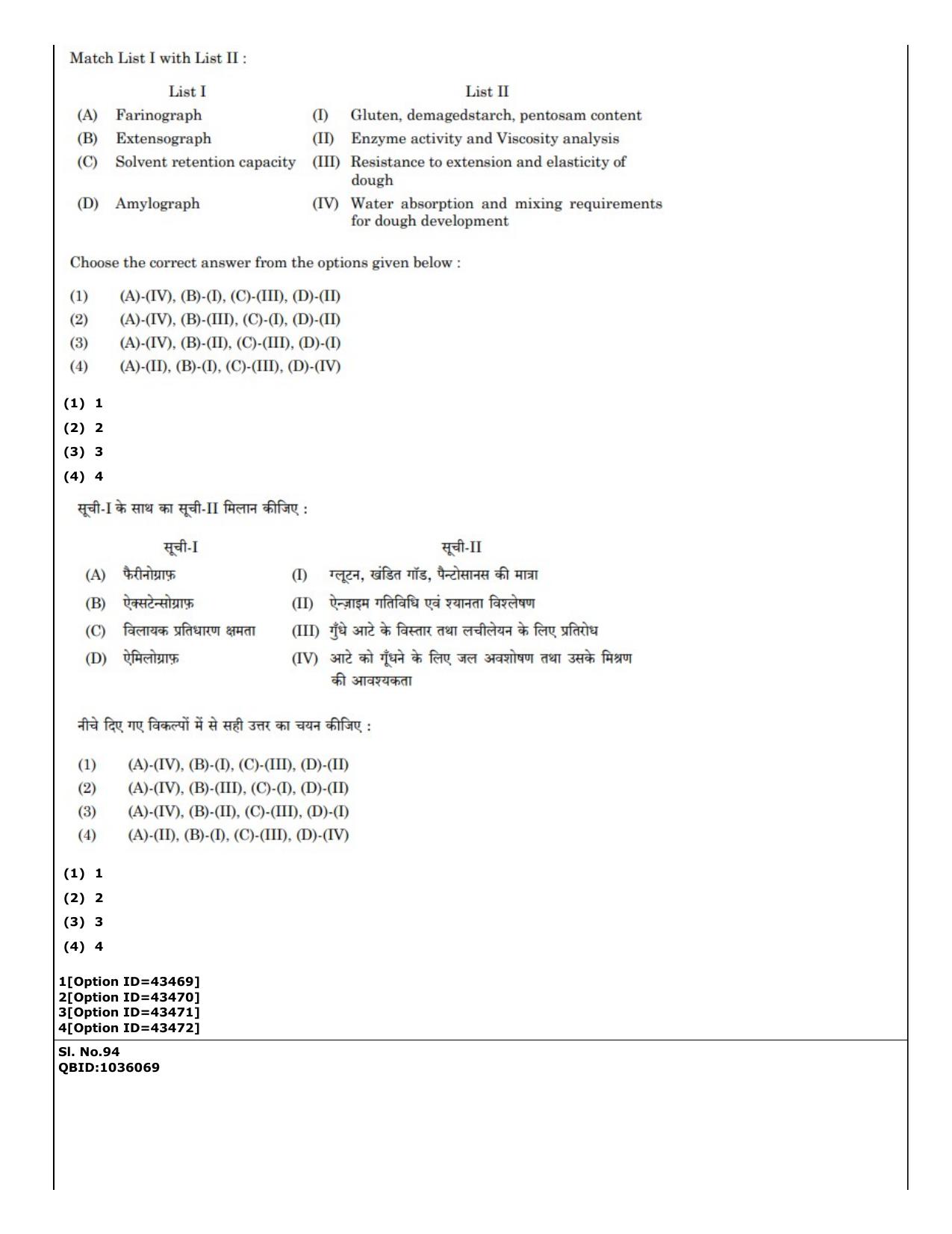 CUET (PG) 2022: PGQP-31 Food Science and Technology (11-09-2022) Question Paper - Page 65