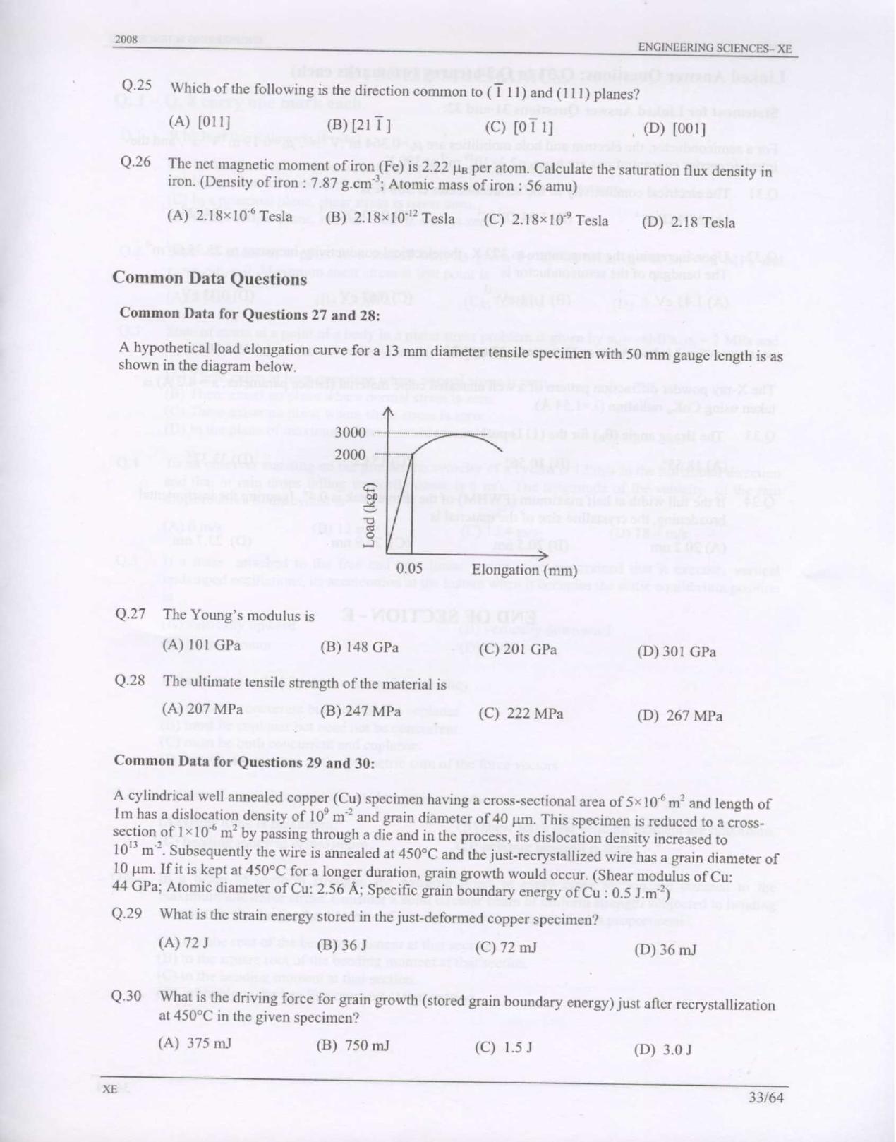 GATE 2008 Engineering Sciences (XE) Question Paper with Answer Key - Page 33