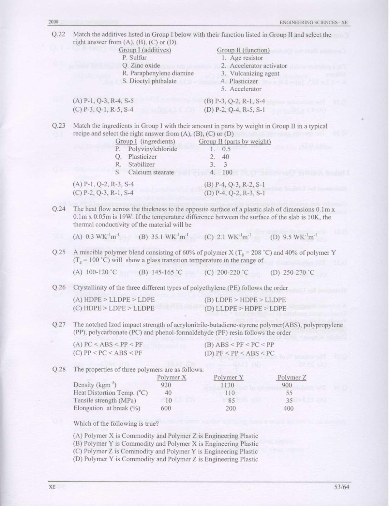 GATE 2008 Engineering Sciences (XE) Question Paper with Answer Key - Page 53