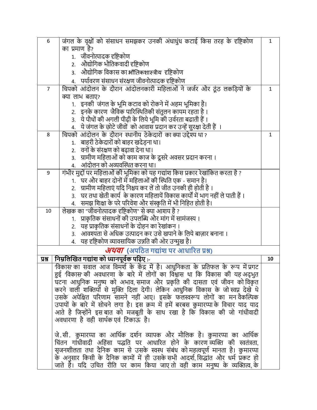 CBSE Class 12 Hindi Core Sample Paper 2021-22 - Page 3