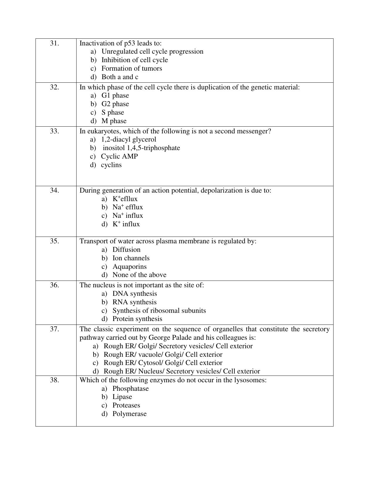 Odisha CPET 2021 MICROBIOLOGY Question Paper - Page 4