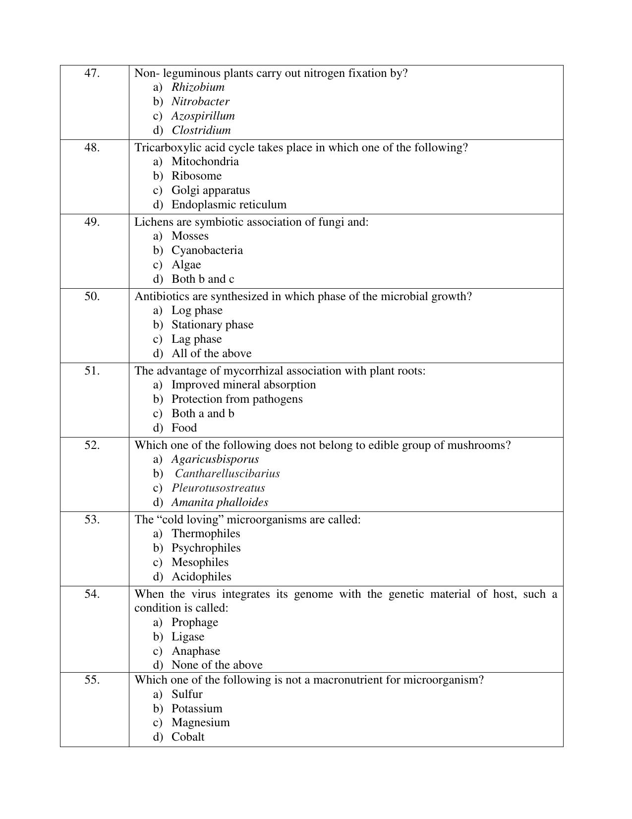 Odisha CPET 2021 MICROBIOLOGY Question Paper - Page 6