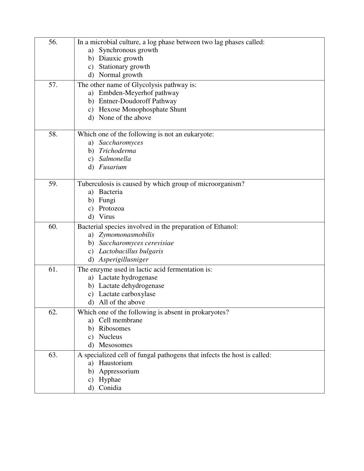 Odisha CPET 2021 MICROBIOLOGY Question Paper - Page 7