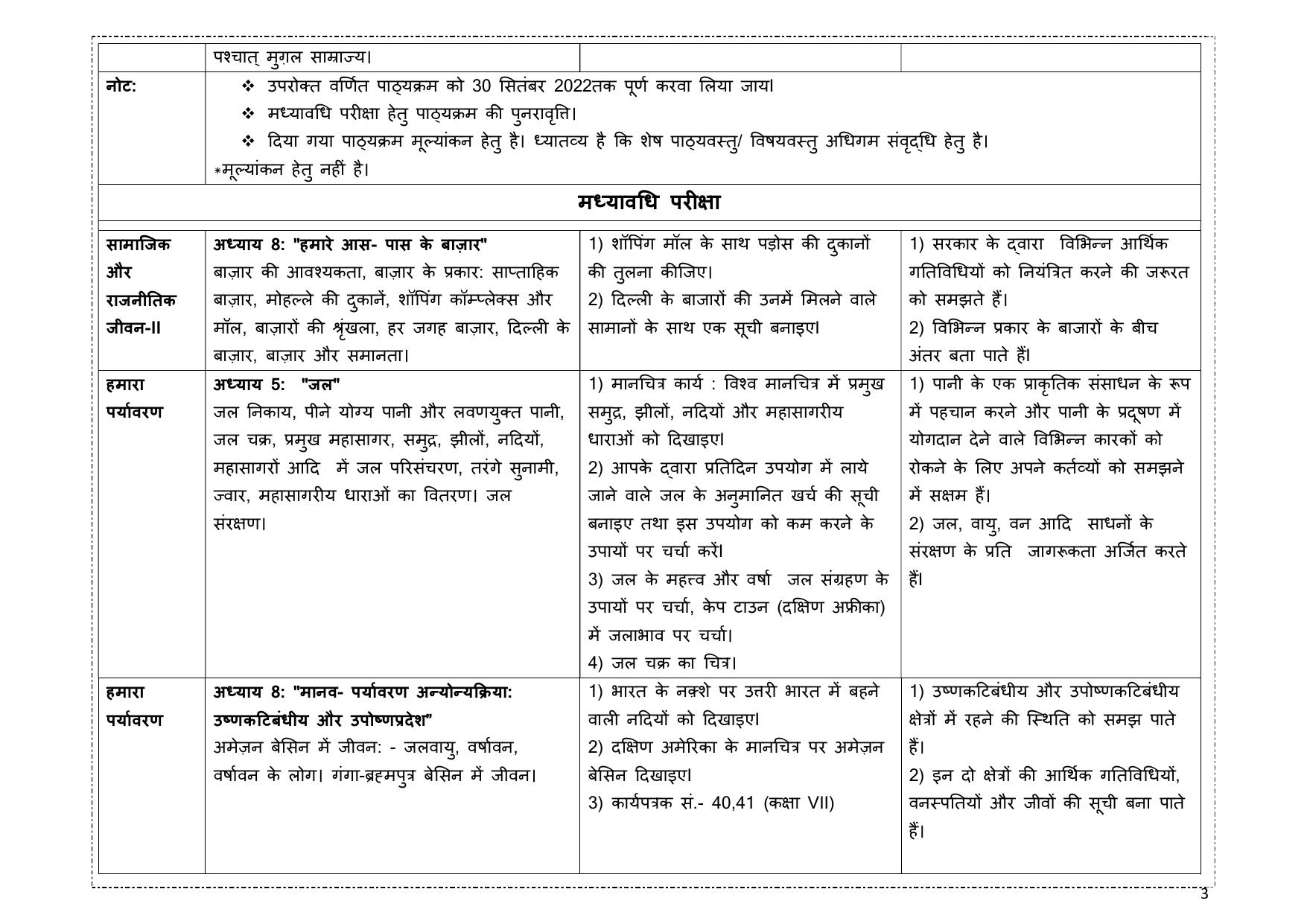 Edudel Class 7 (L-2) Social Science (Hindi Medium) Syllabus - Page 3