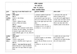 Edudel Class 7 (L-2) Social Science (Hindi Medium) Syllabus