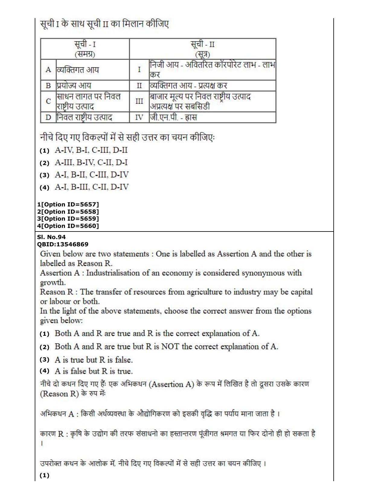 CUET (PG) 2022: PGQP-37 Commerce (2-09-2022) Question Paper - Page 55