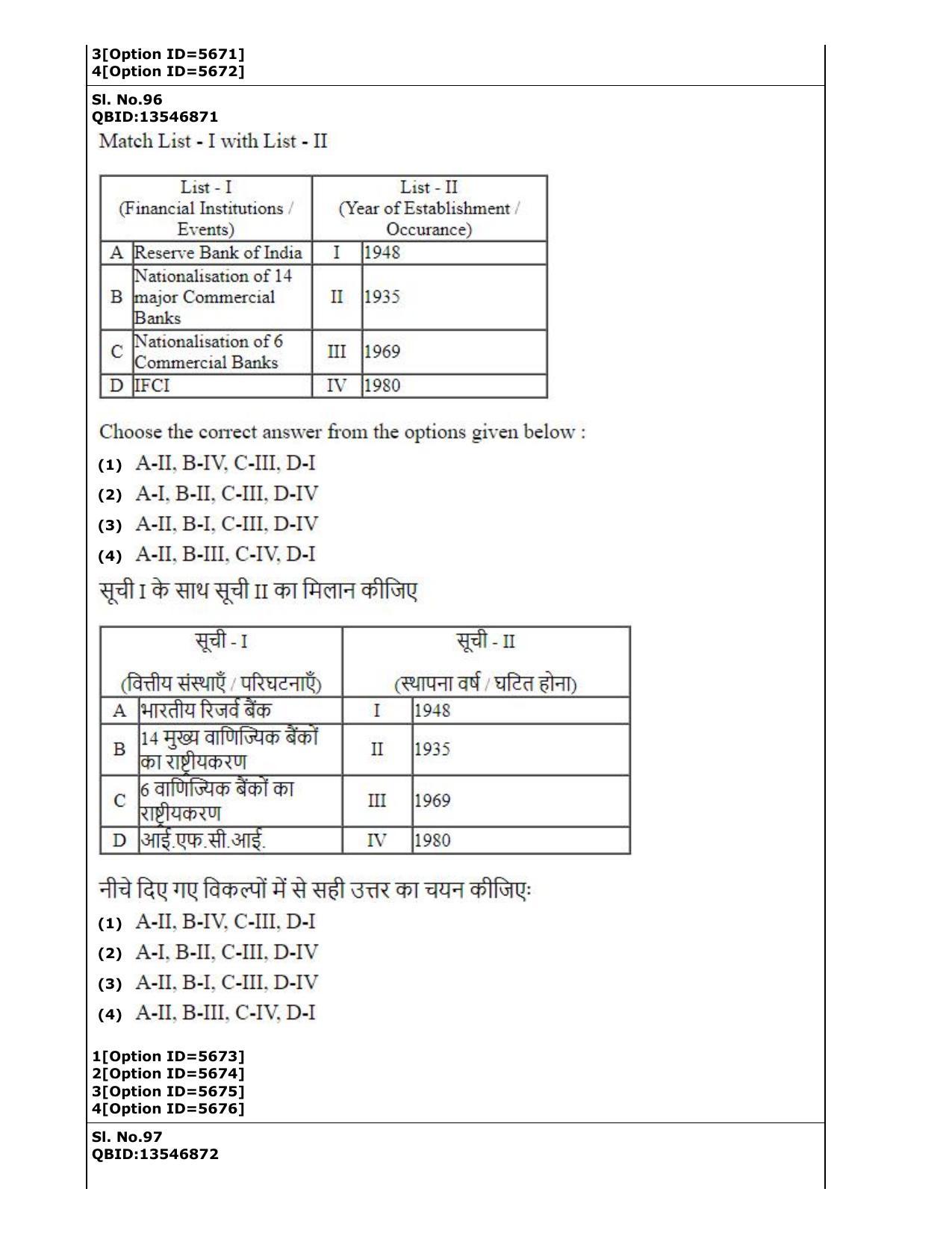 CUET (PG) 2022: PGQP-37 Commerce (2-09-2022) Question Paper - Page 57