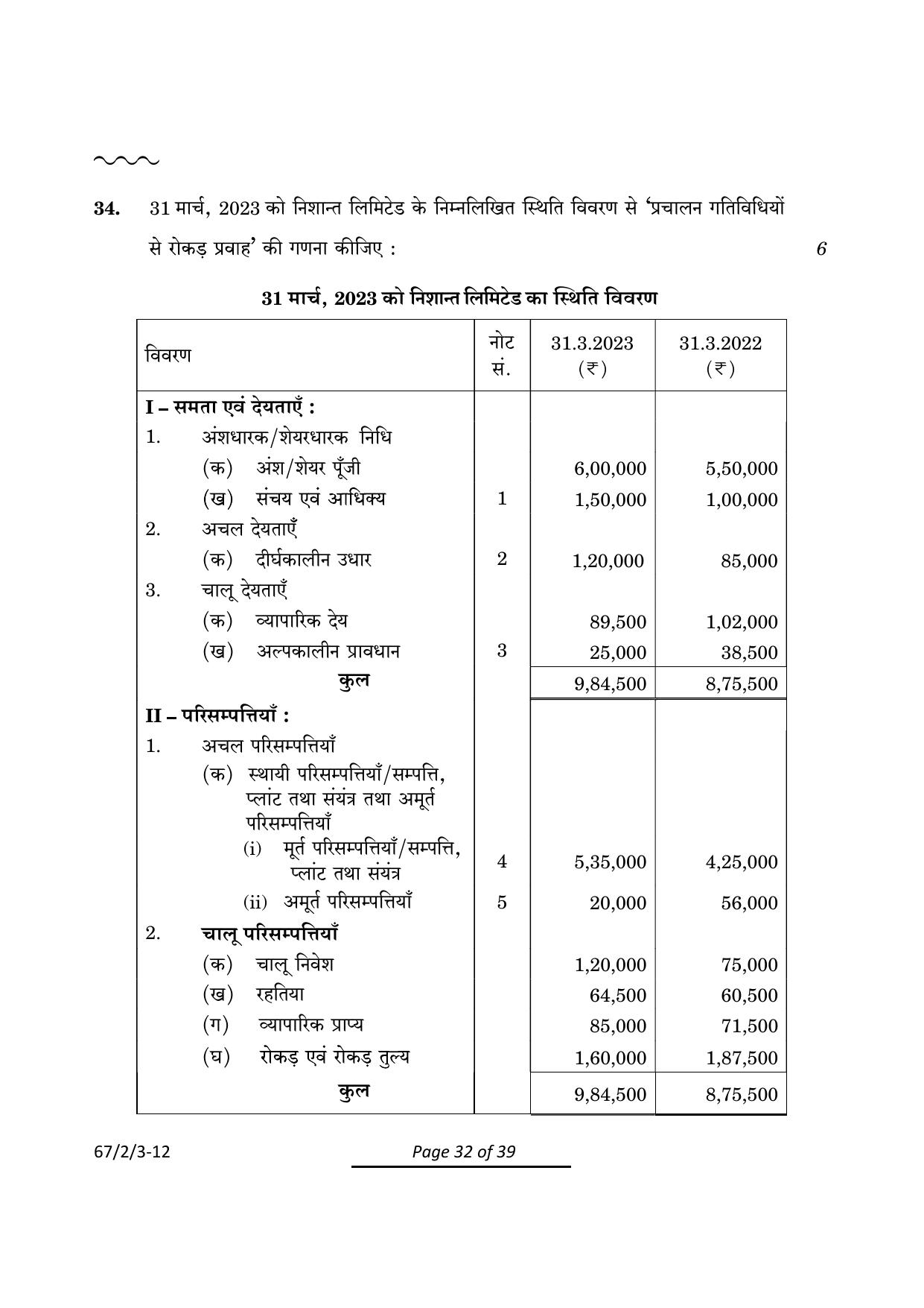 CBSE Class 12 67-2-3 Accountancy 2024 Question Paper - Page 32