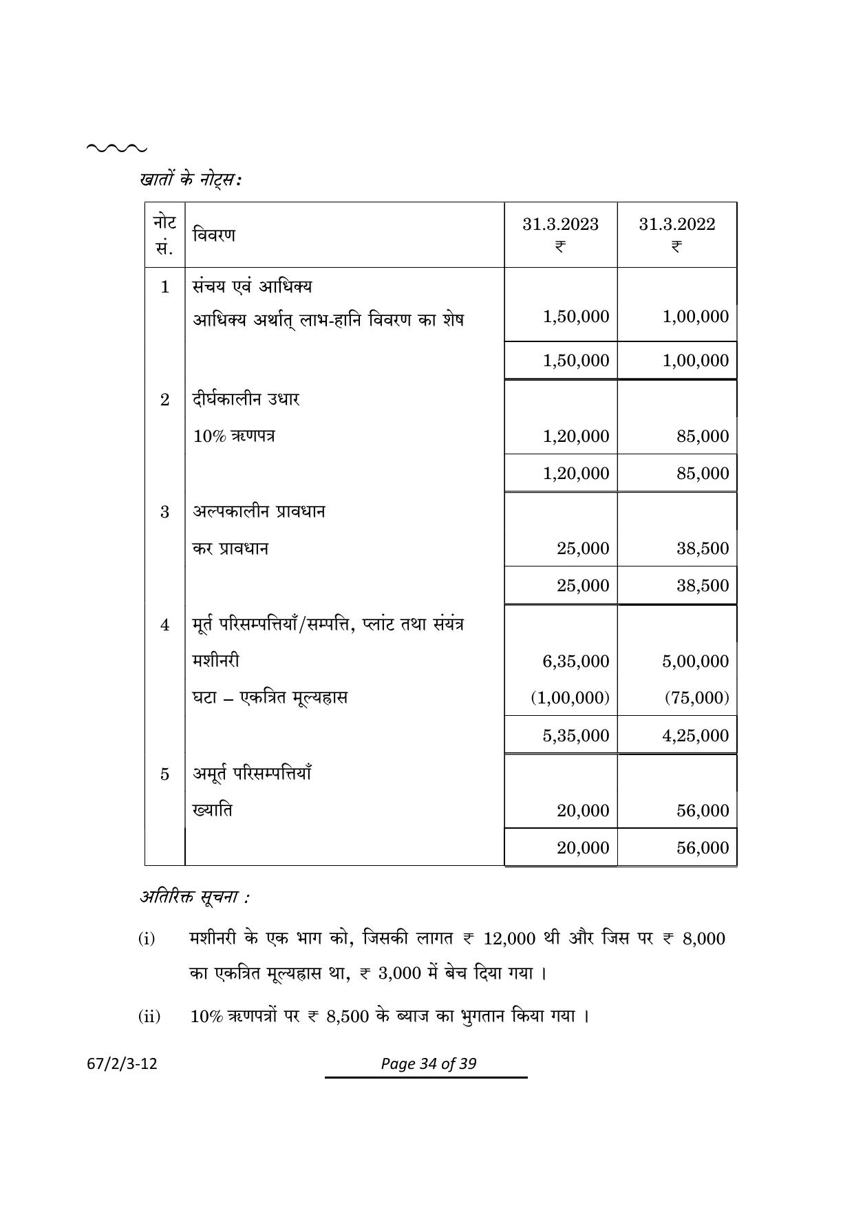 CBSE Class 12 67-2-3 Accountancy 2024 Question Paper - Page 34