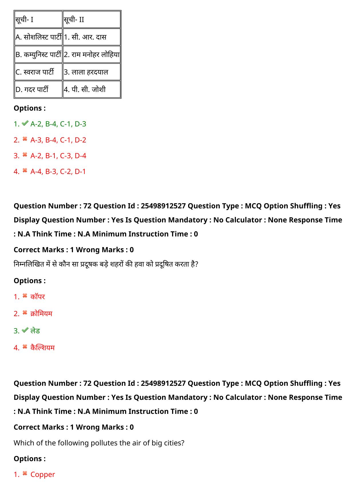 MP CPCT 17 Sept 2022 Question Paper Shift 1 - Page 65