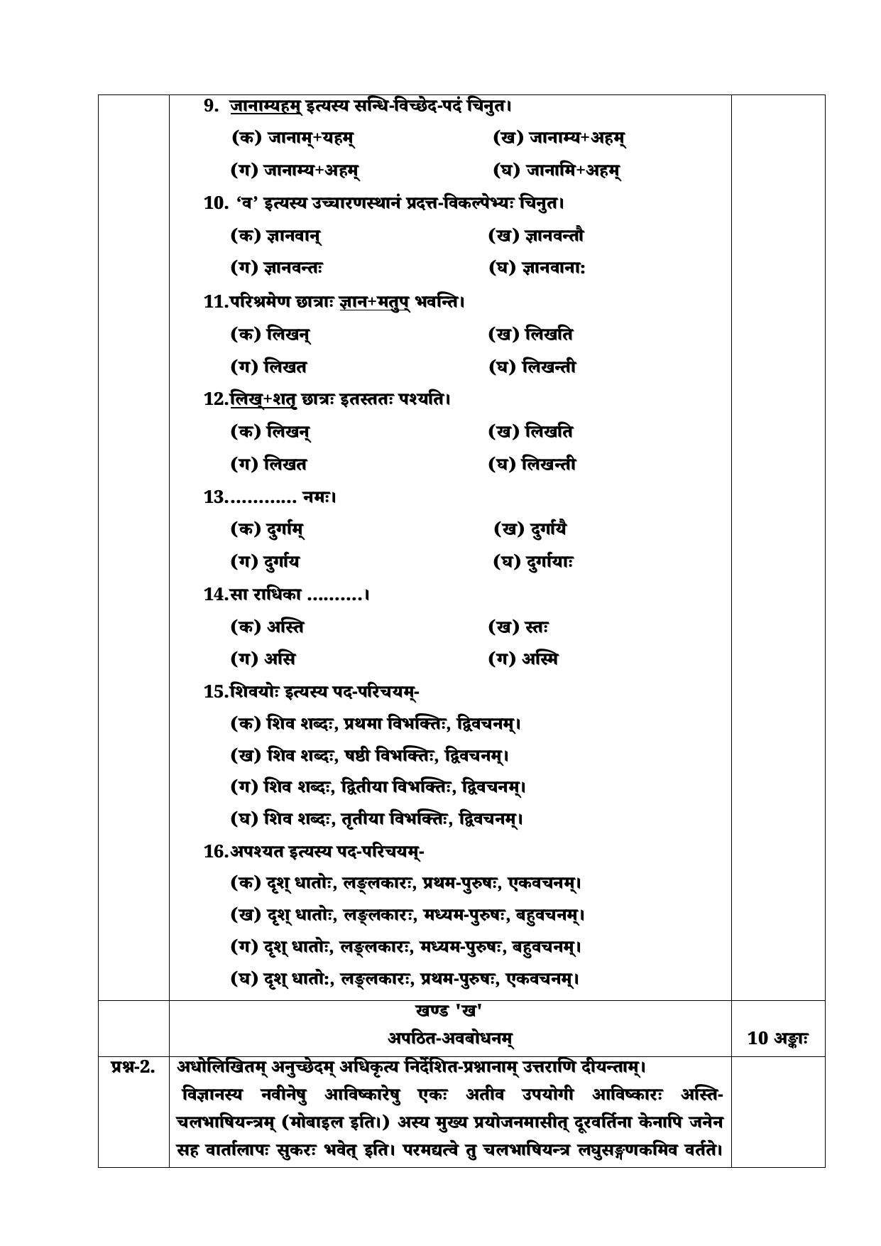HPBOSE Class 9th Sanskrit Sample Question Papers 2025 - Page 2