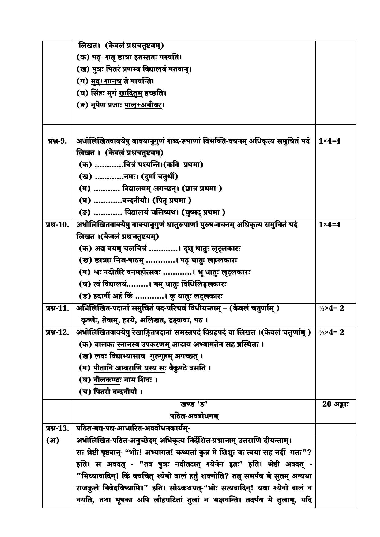 HPBOSE Class 9th Sanskrit Sample Question Papers 2025 - Page 5