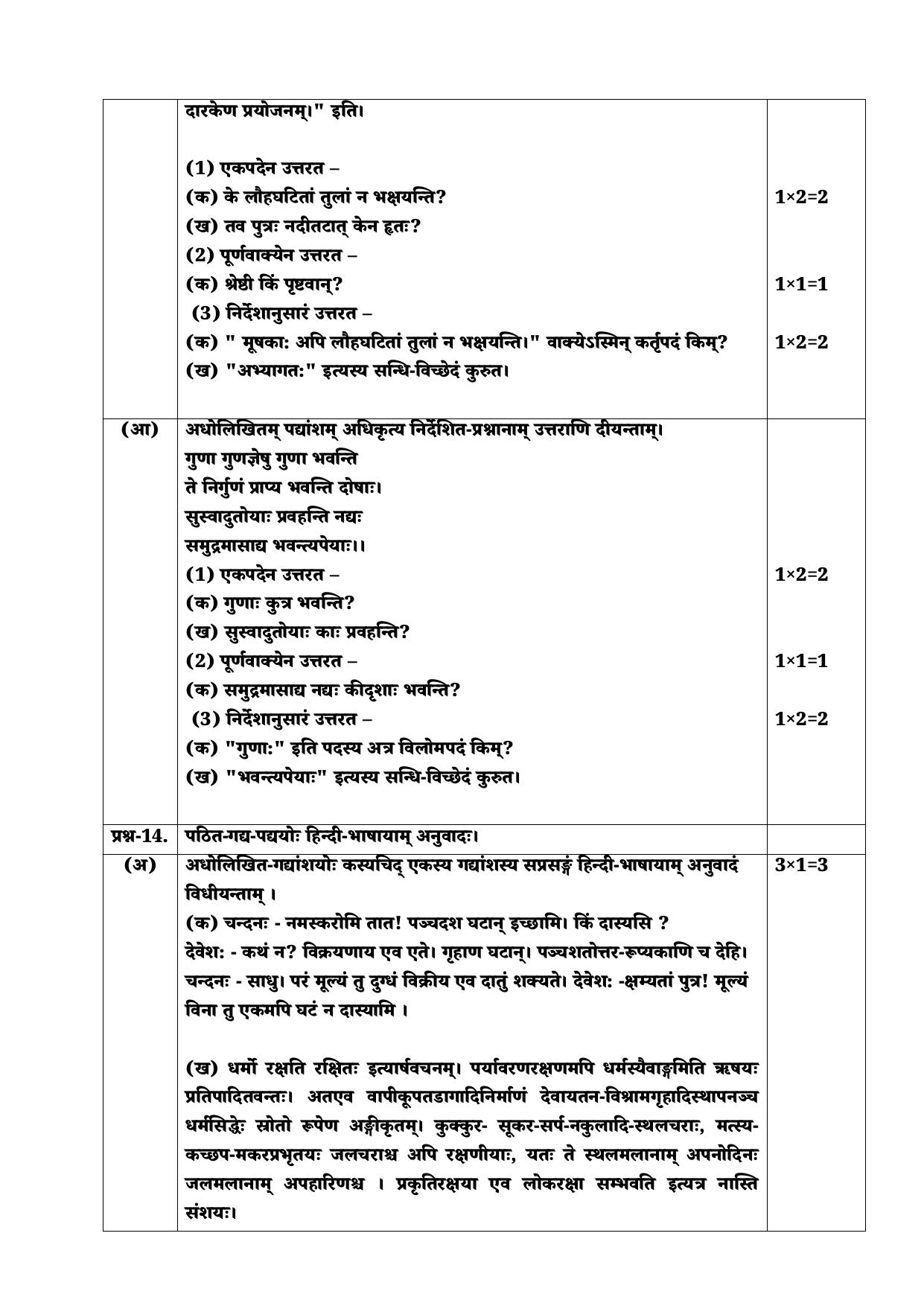 HPBOSE Class 9th Sanskrit Sample Question Papers 2025 - Page 6