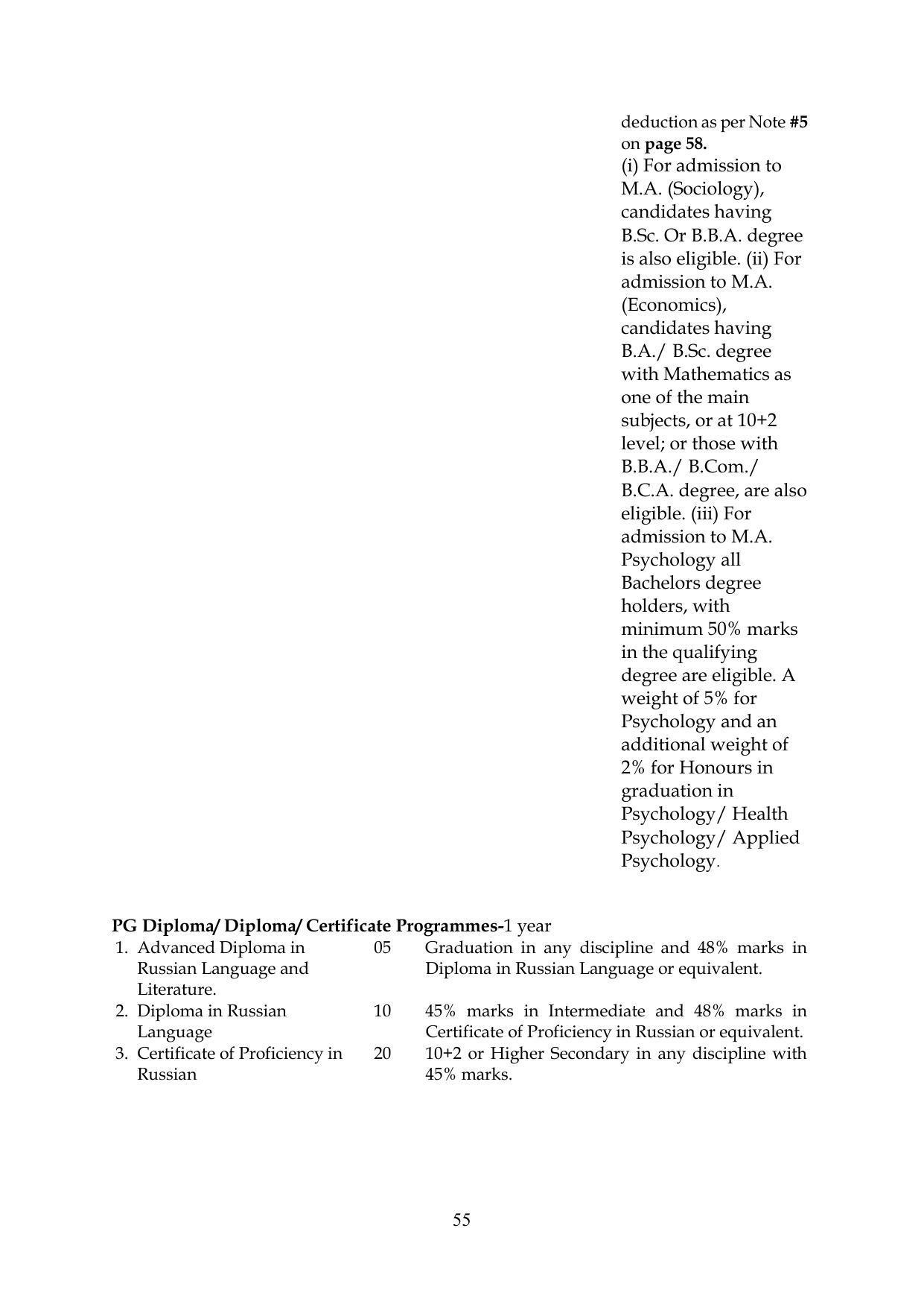 Chaudhary Charan Singh University: Meerut University, Meerut Information Brochure 2021-22 - Page 55