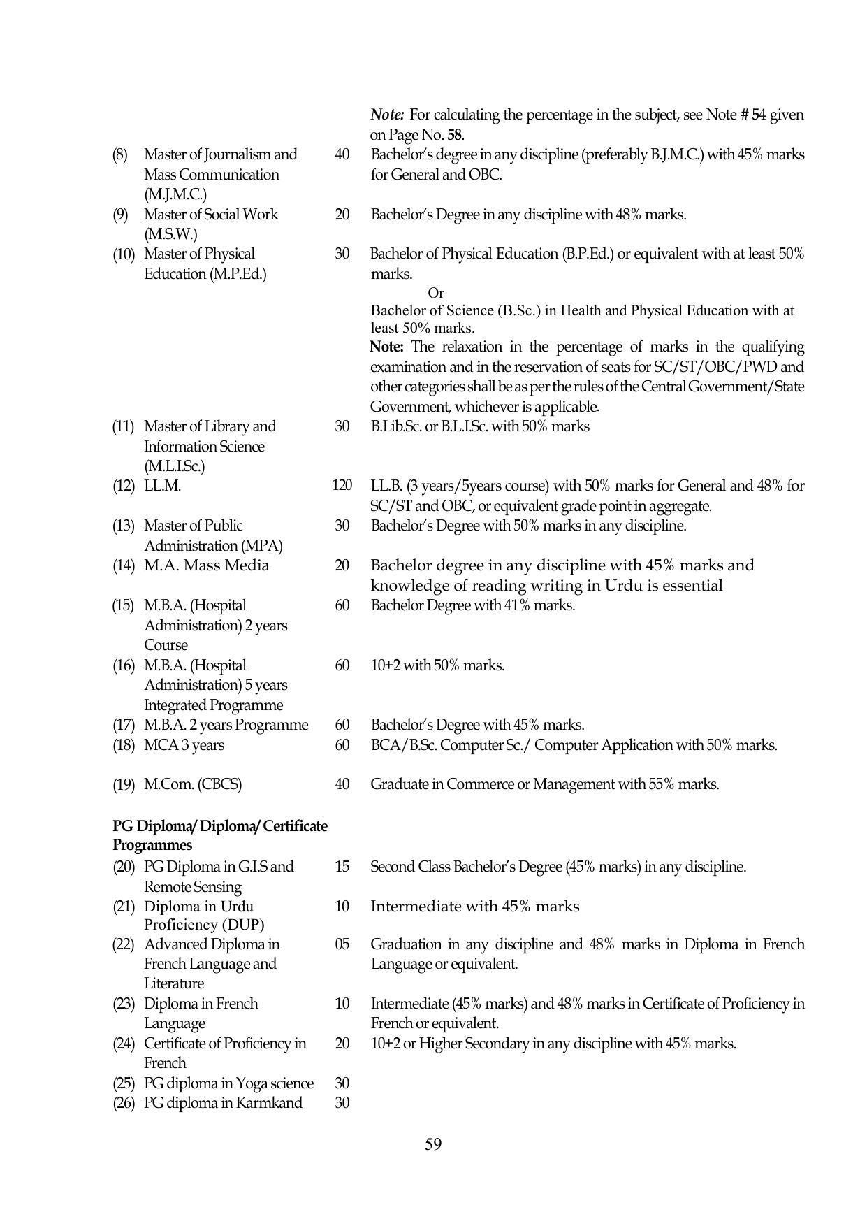 Chaudhary Charan Singh University: Meerut University, Meerut Information Brochure 2021-22 - Page 59