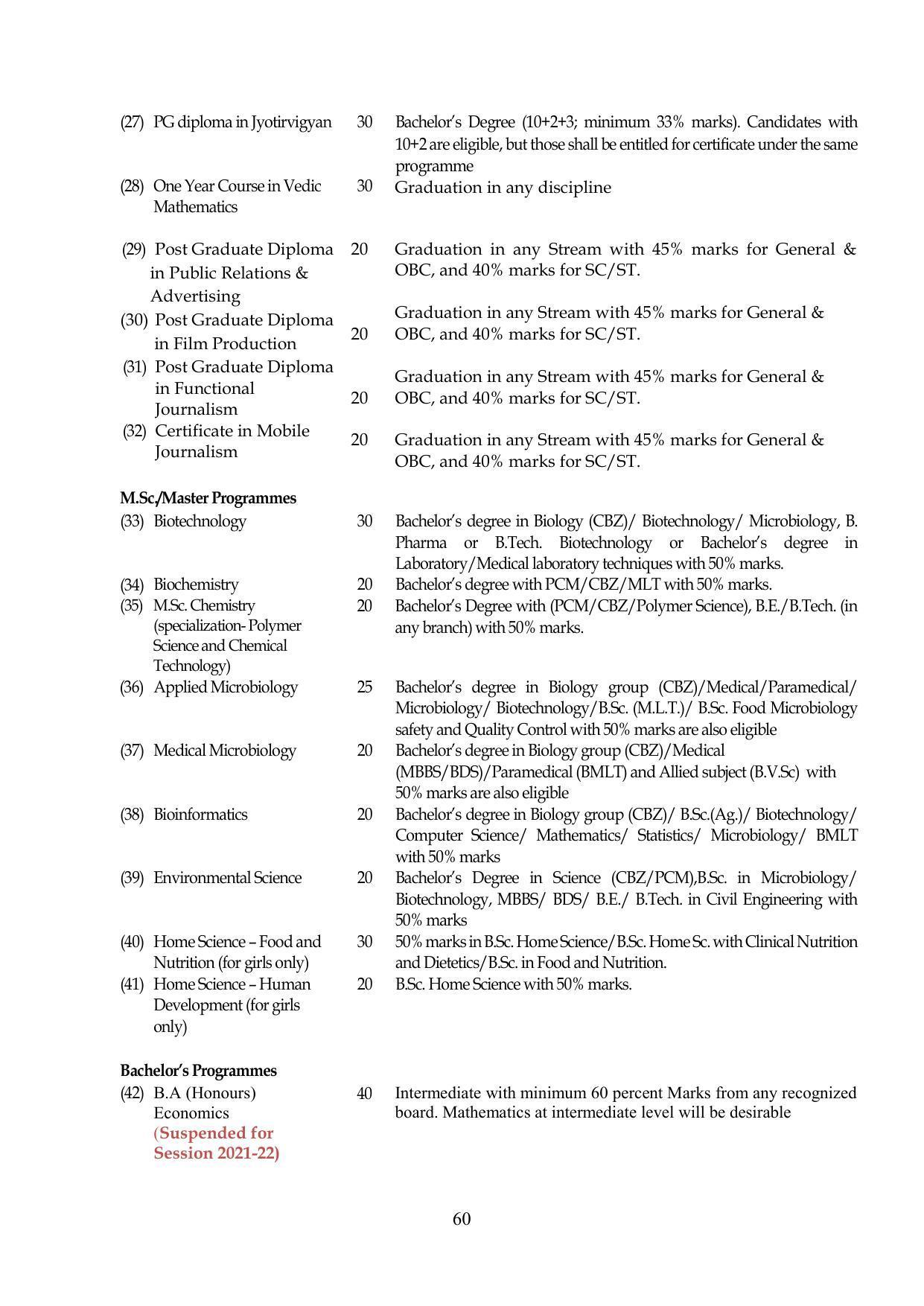 Chaudhary Charan Singh University: Meerut University, Meerut Information Brochure 2021-22 - Page 60