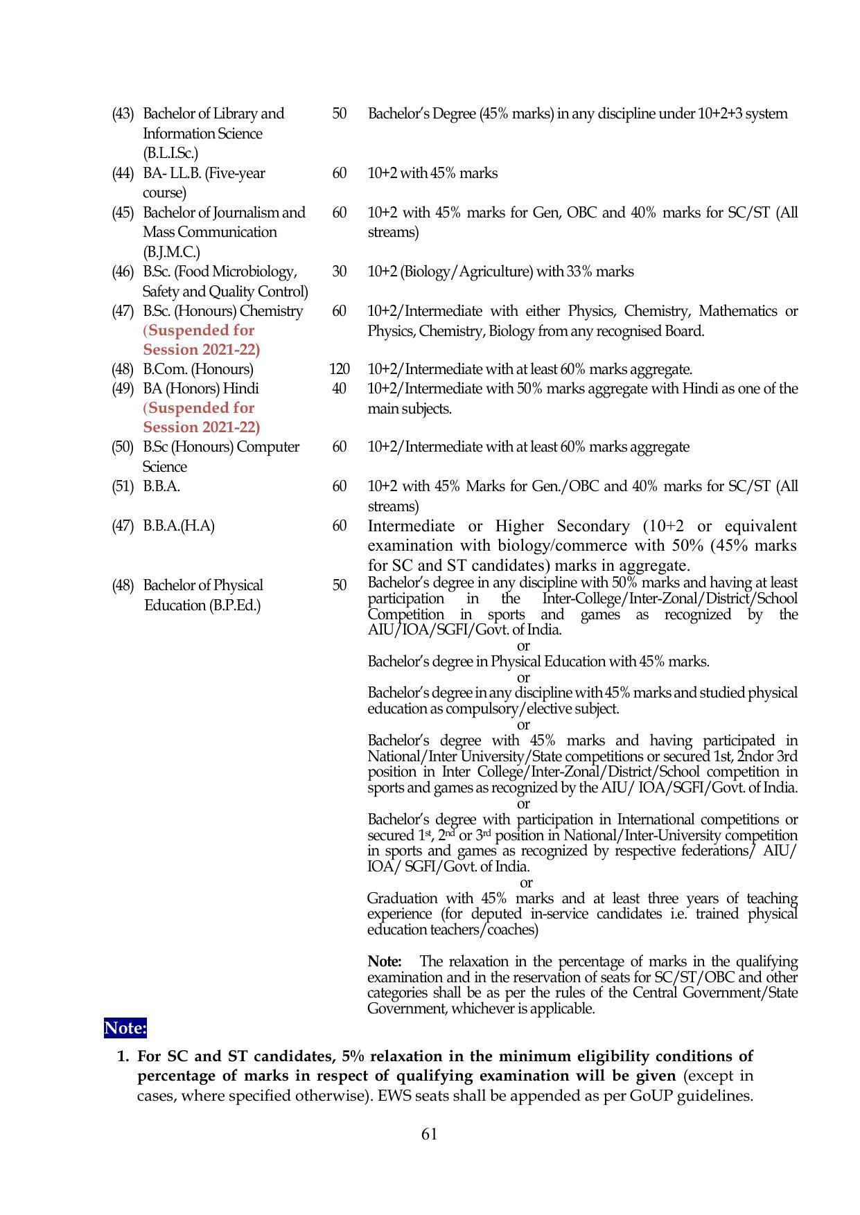 Chaudhary Charan Singh University: Meerut University, Meerut Information Brochure 2021-22 - Page 61