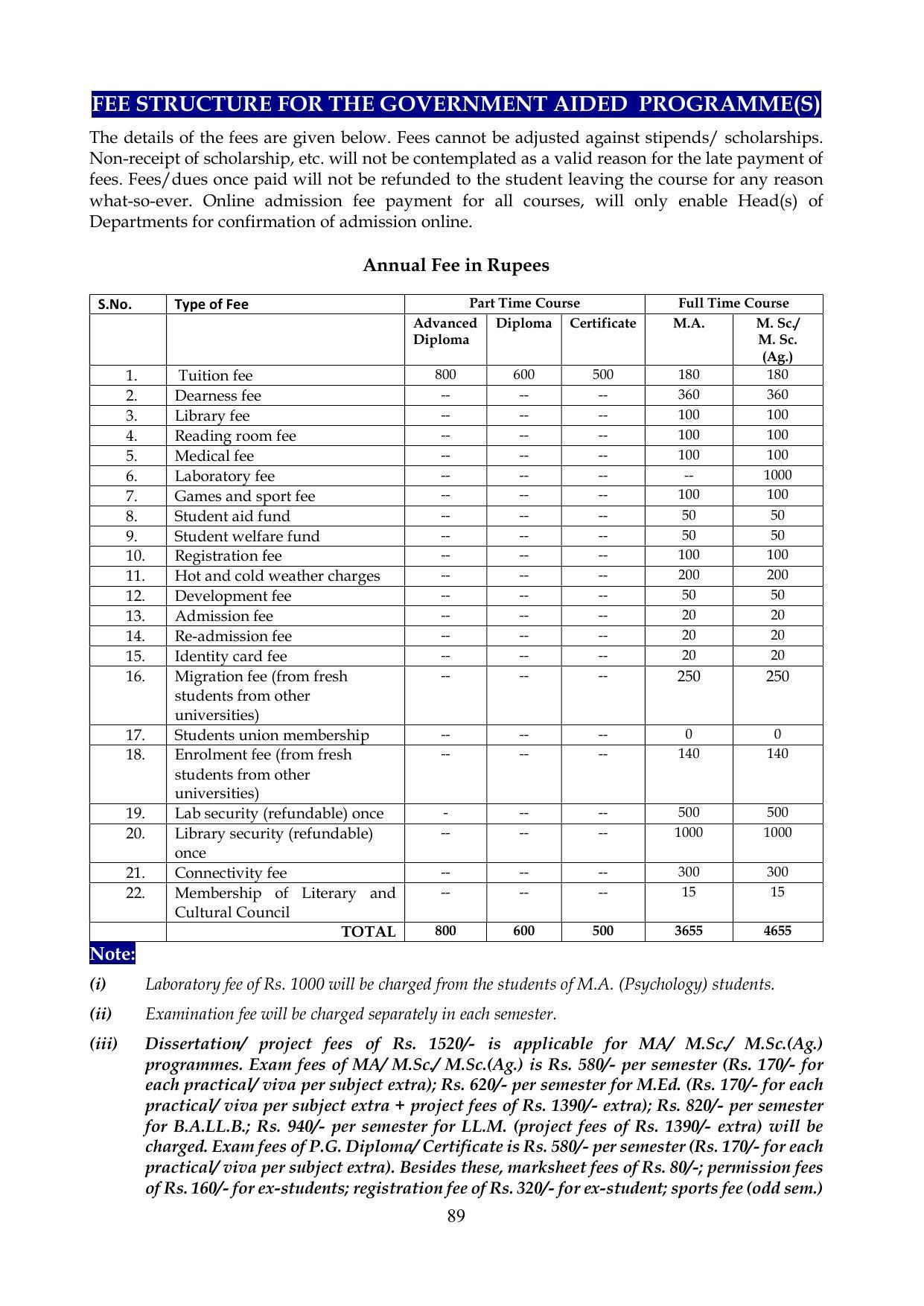 Chaudhary Charan Singh University: Meerut University, Meerut Information Brochure 2021-22 - Page 89
