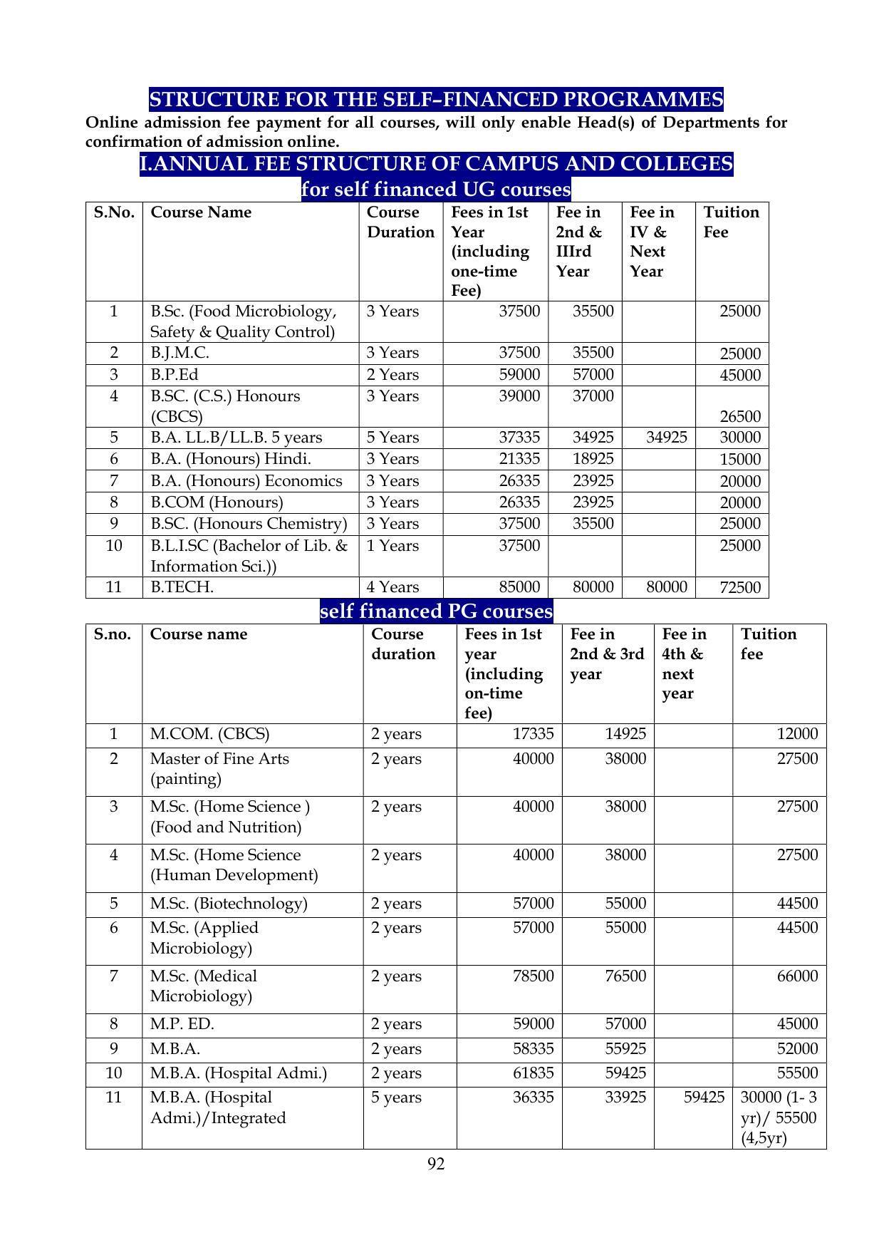 Chaudhary Charan Singh University: Meerut University, Meerut Information Brochure 2021-22 - Page 92
