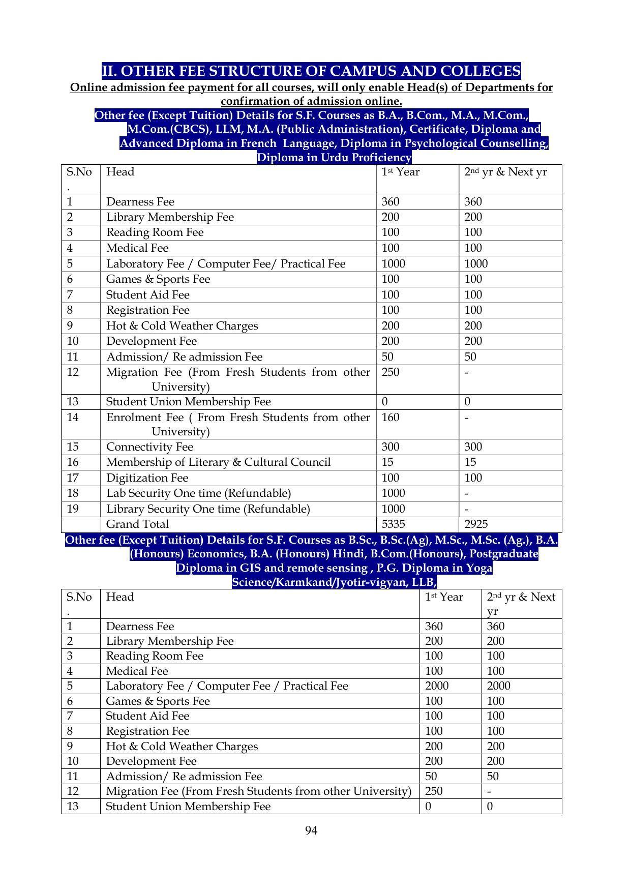 Chaudhary Charan Singh University: Meerut University, Meerut Information Brochure 2021-22 - Page 94