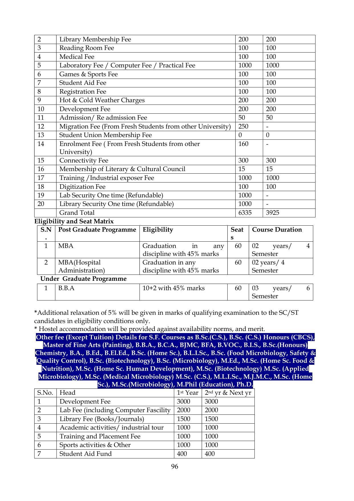 Chaudhary Charan Singh University: Meerut University, Meerut Information Brochure 2021-22 - Page 96