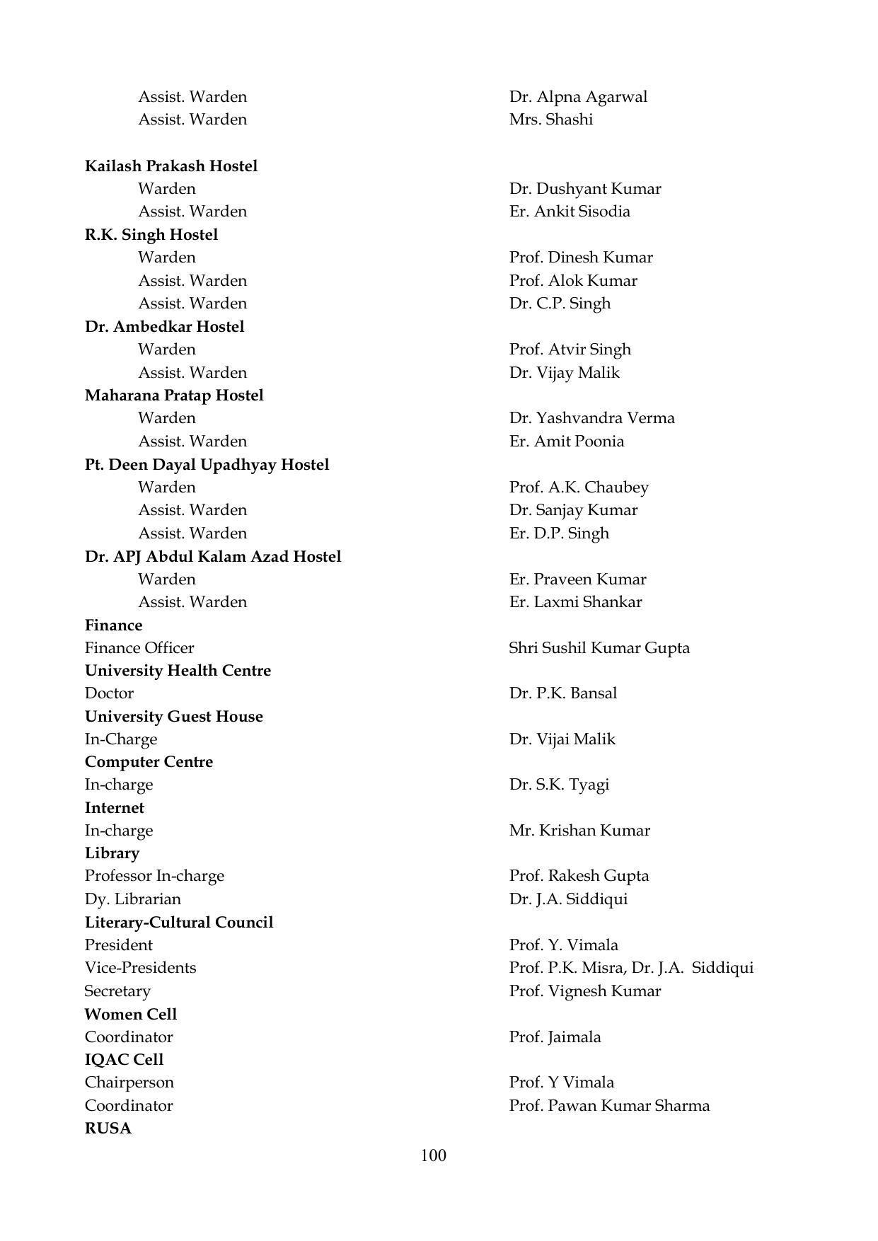 Chaudhary Charan Singh University: Meerut University, Meerut Information Brochure 2021-22 - Page 100