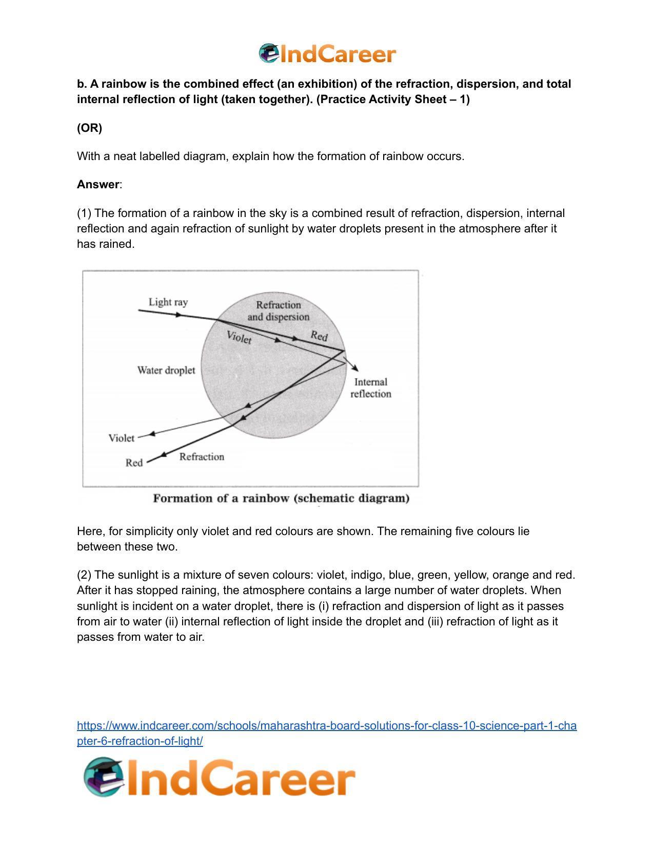 Maharashtra Board Solutions for Class 10- Science (Part 1): Chapter 6- Refraction of Light - Page 4