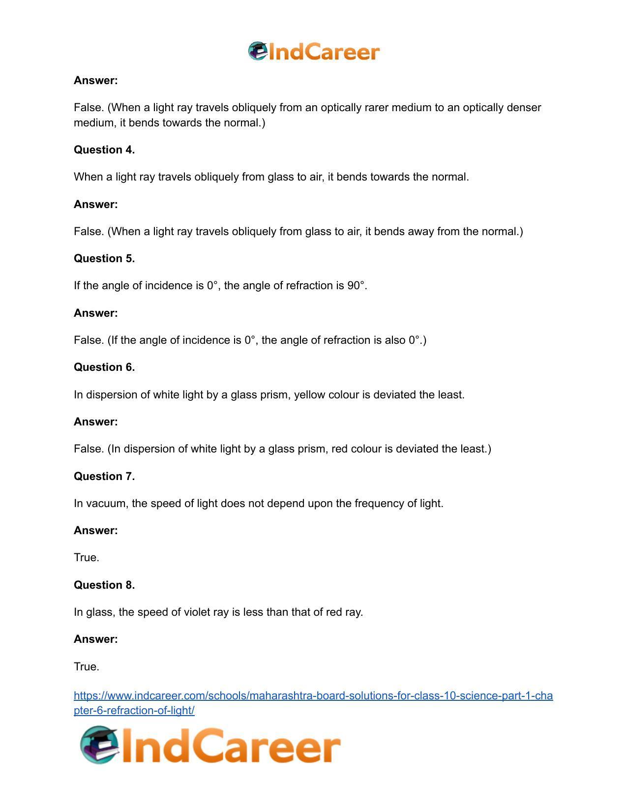 Maharashtra Board Solutions for Class 10- Science (Part 1): Chapter 6- Refraction of Light - Page 21