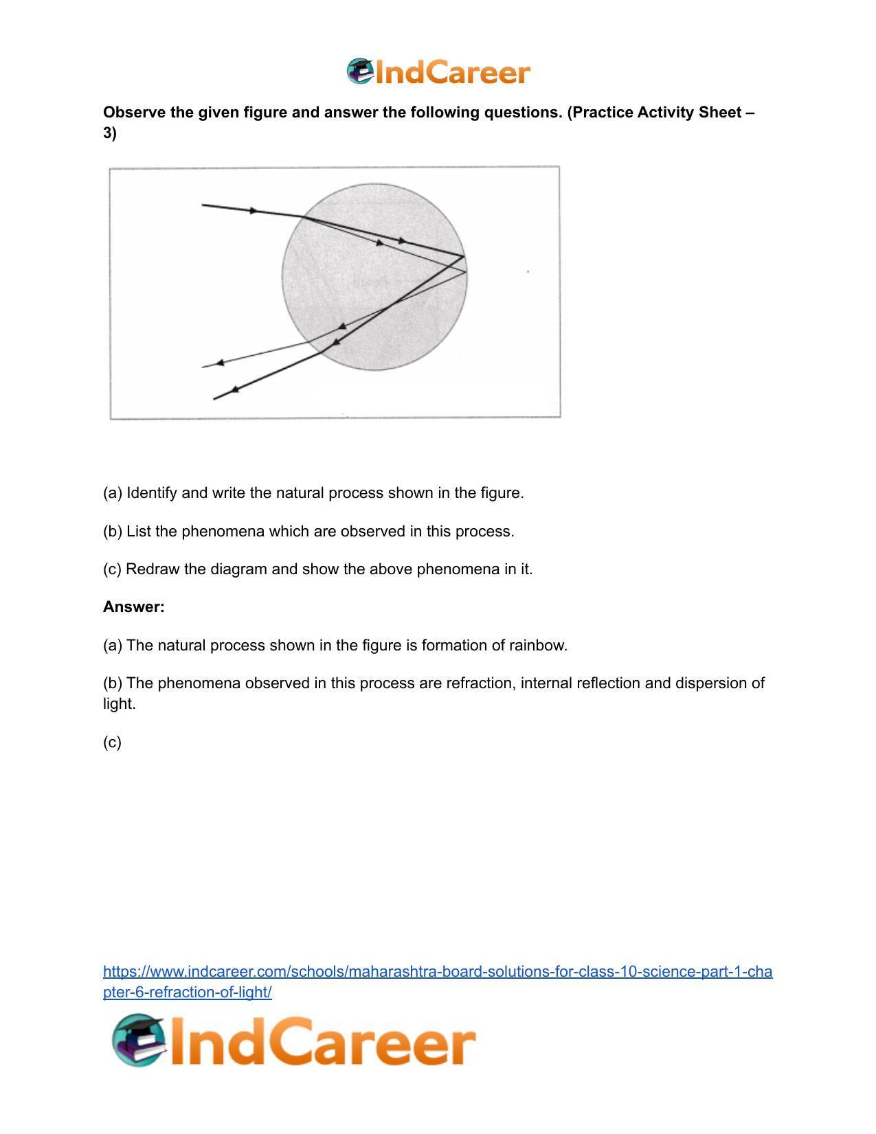 Maharashtra Board Solutions for Class 10- Science (Part 1): Chapter 6- Refraction of Light - Page 51