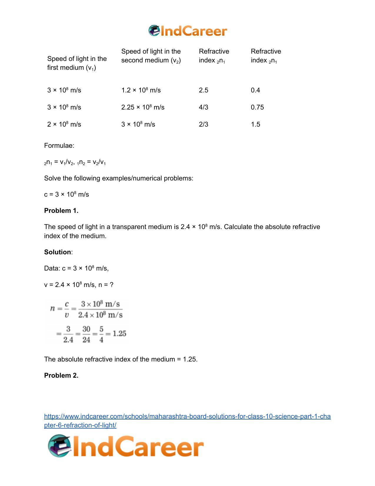 Maharashtra Board Solutions for Class 10- Science (Part 1): Chapter 6- Refraction of Light - Page 60