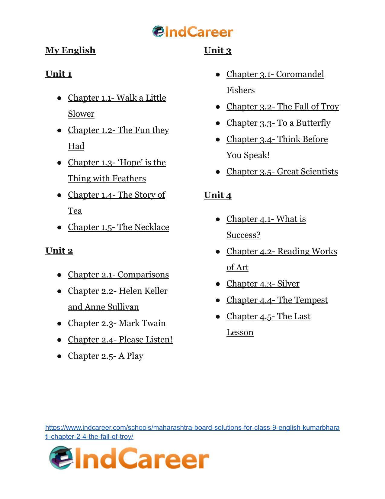 Maharashtra Board Solutions for Class 9- English Kumarbharati: Chapter 2.4- The Fall of Troy - Page 40