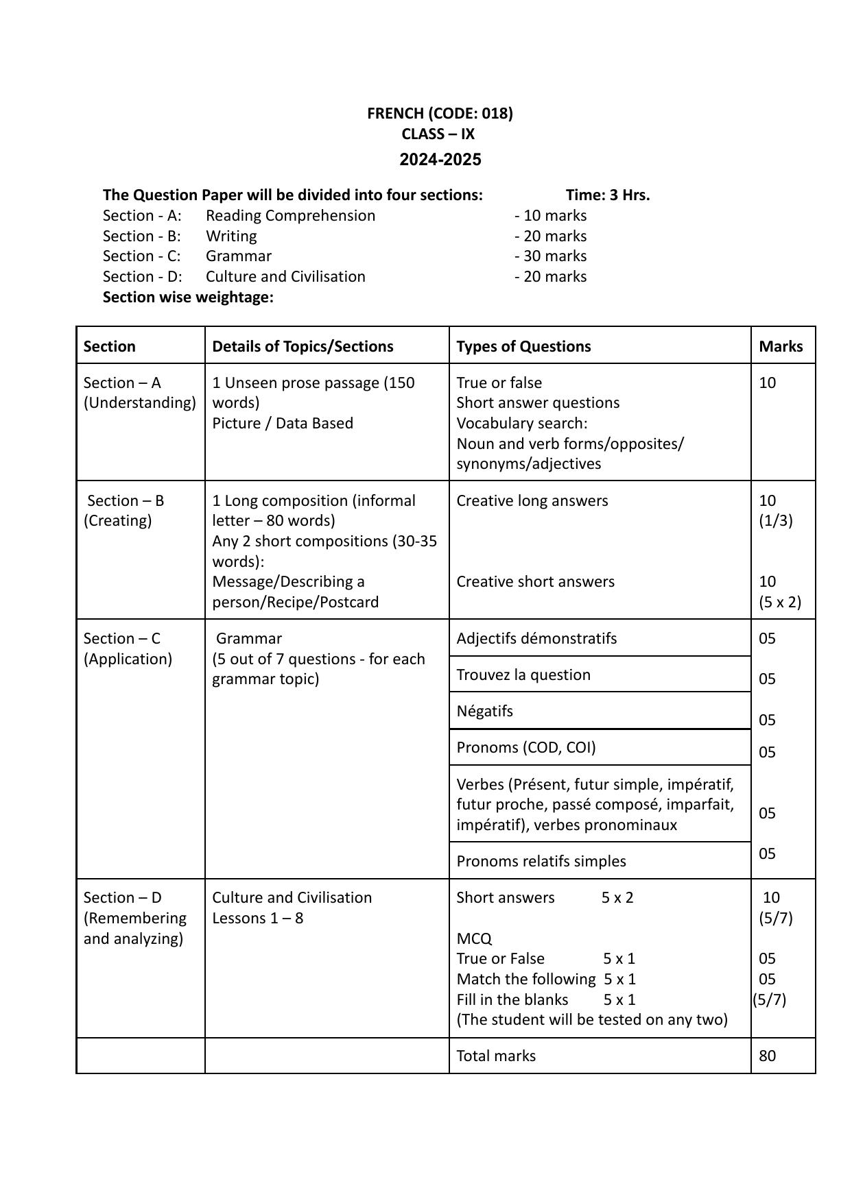 Cbse class 9 french syllabus 2025 new pattern download pdf here