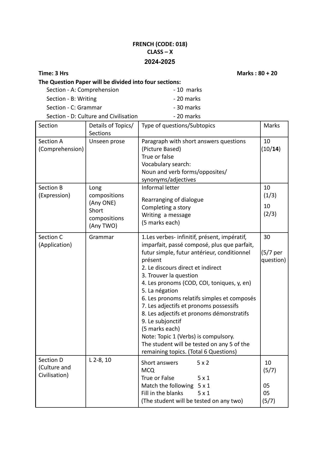 CBSE Class IX & X French Syllabus - Page 6