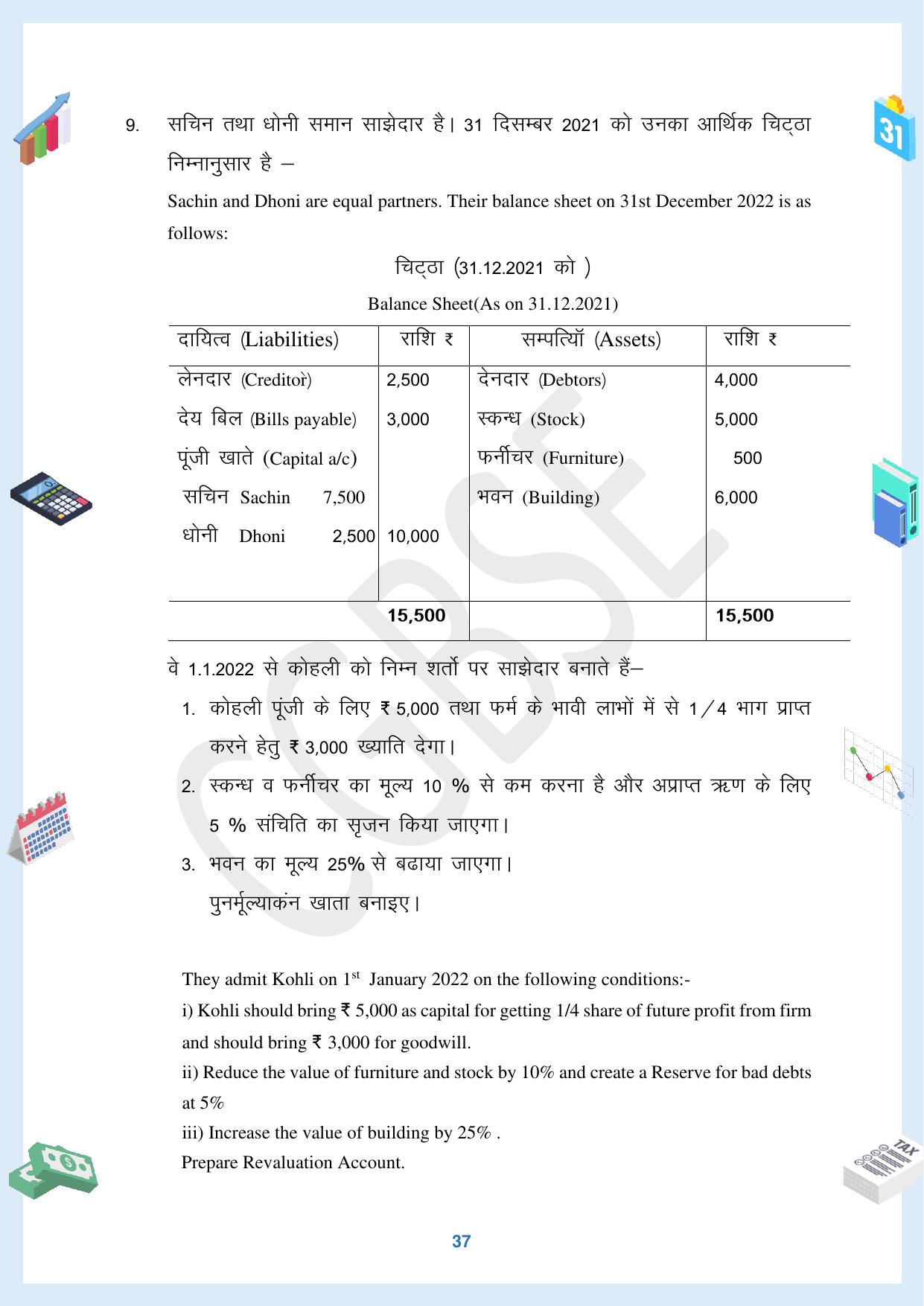 CGBSE Board Class 12 Accountancy  लेखाशास्त्र 2023-2024 Question Bank - Page 37