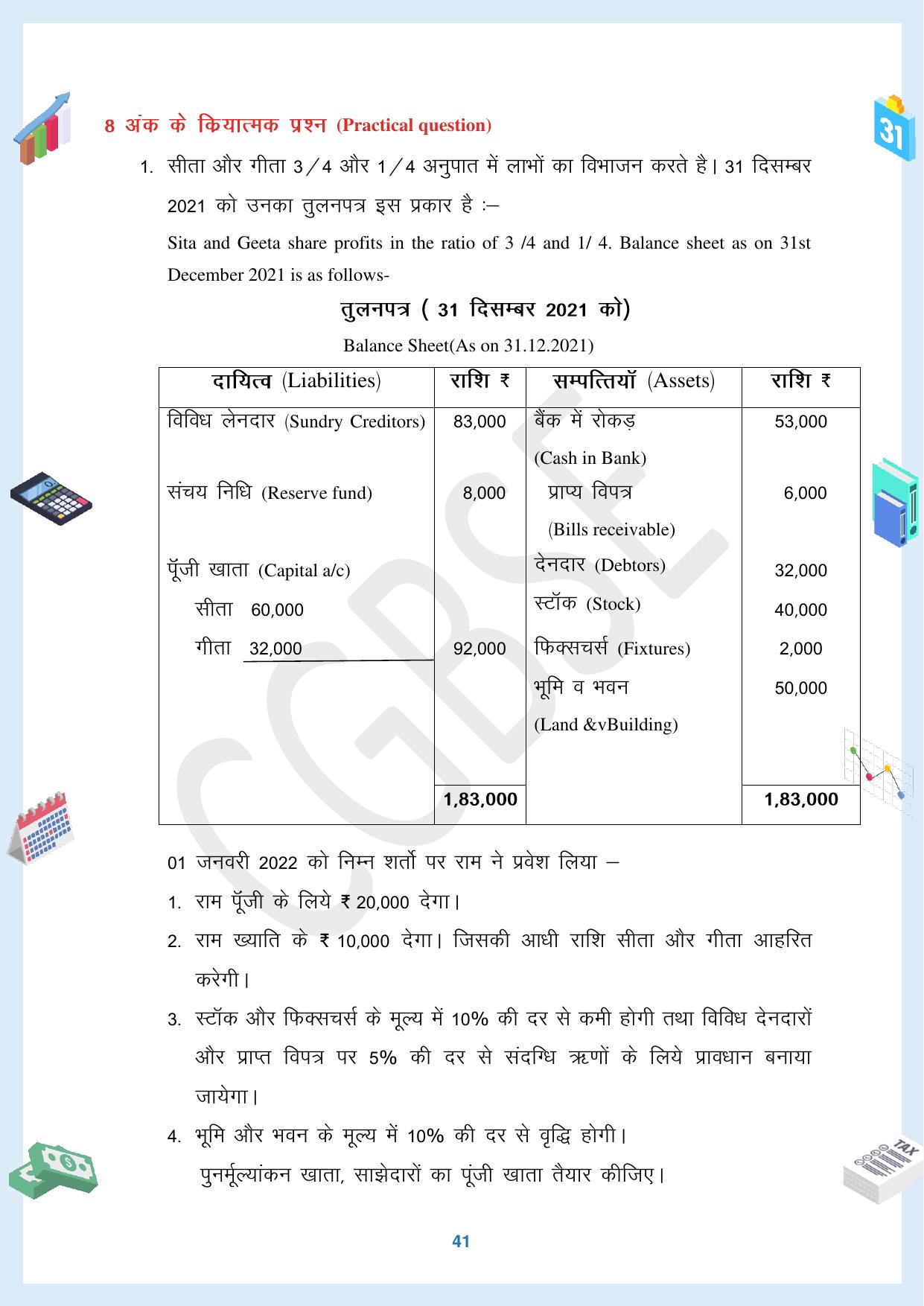 CGBSE Board Class 12 Accountancy  लेखाशास्त्र 2023-2024 Question Bank - Page 41