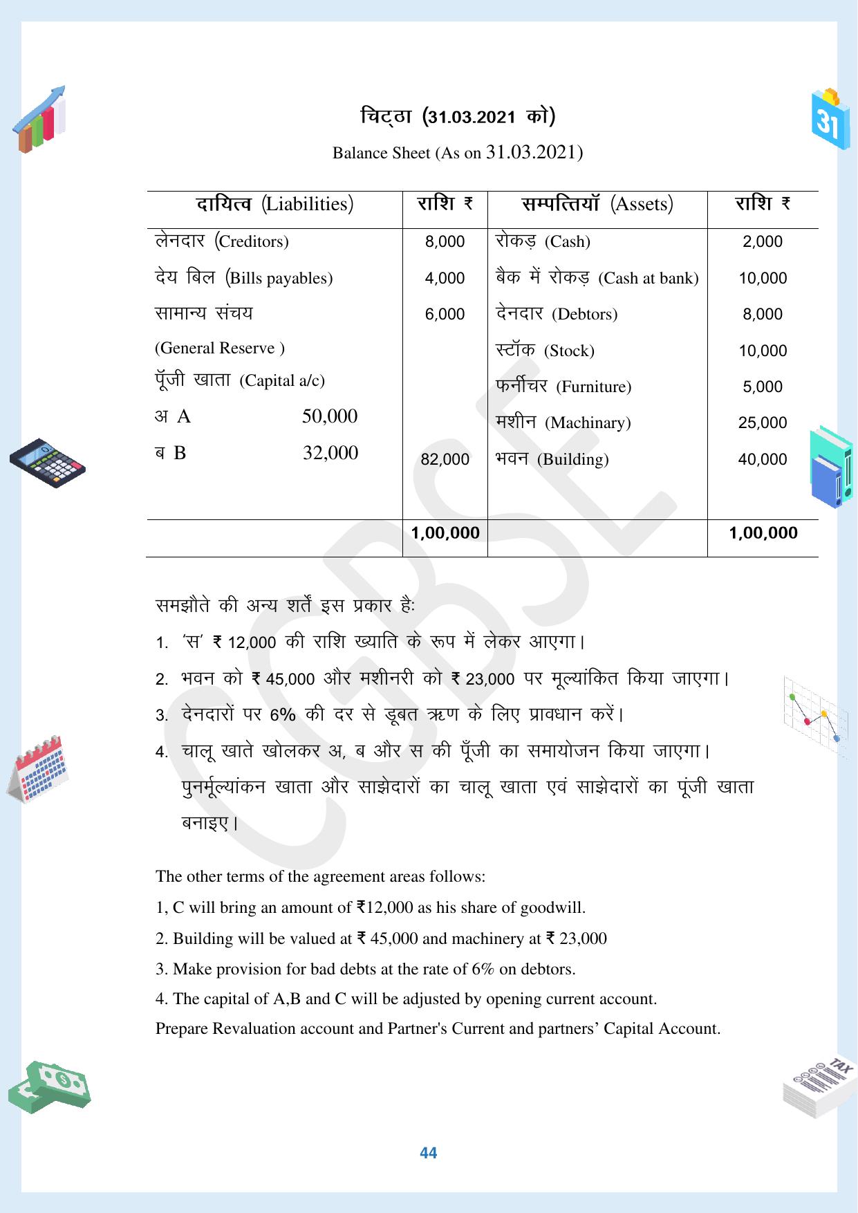 CGBSE Board Class 12 Accountancy  लेखाशास्त्र 2023-2024 Question Bank - Page 44