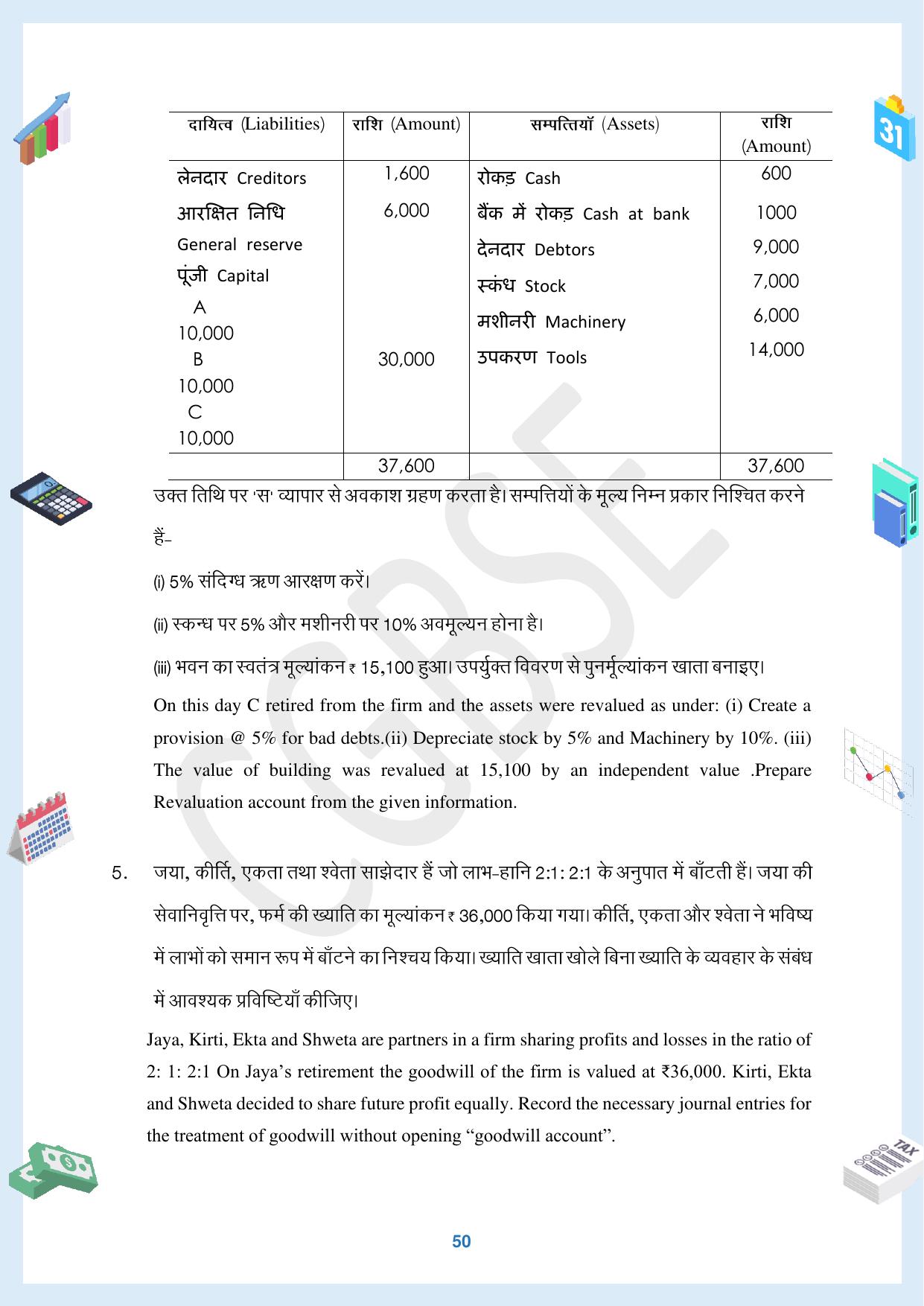 CGBSE Board Class 12 Accountancy  लेखाशास्त्र 2023-2024 Question Bank - Page 50